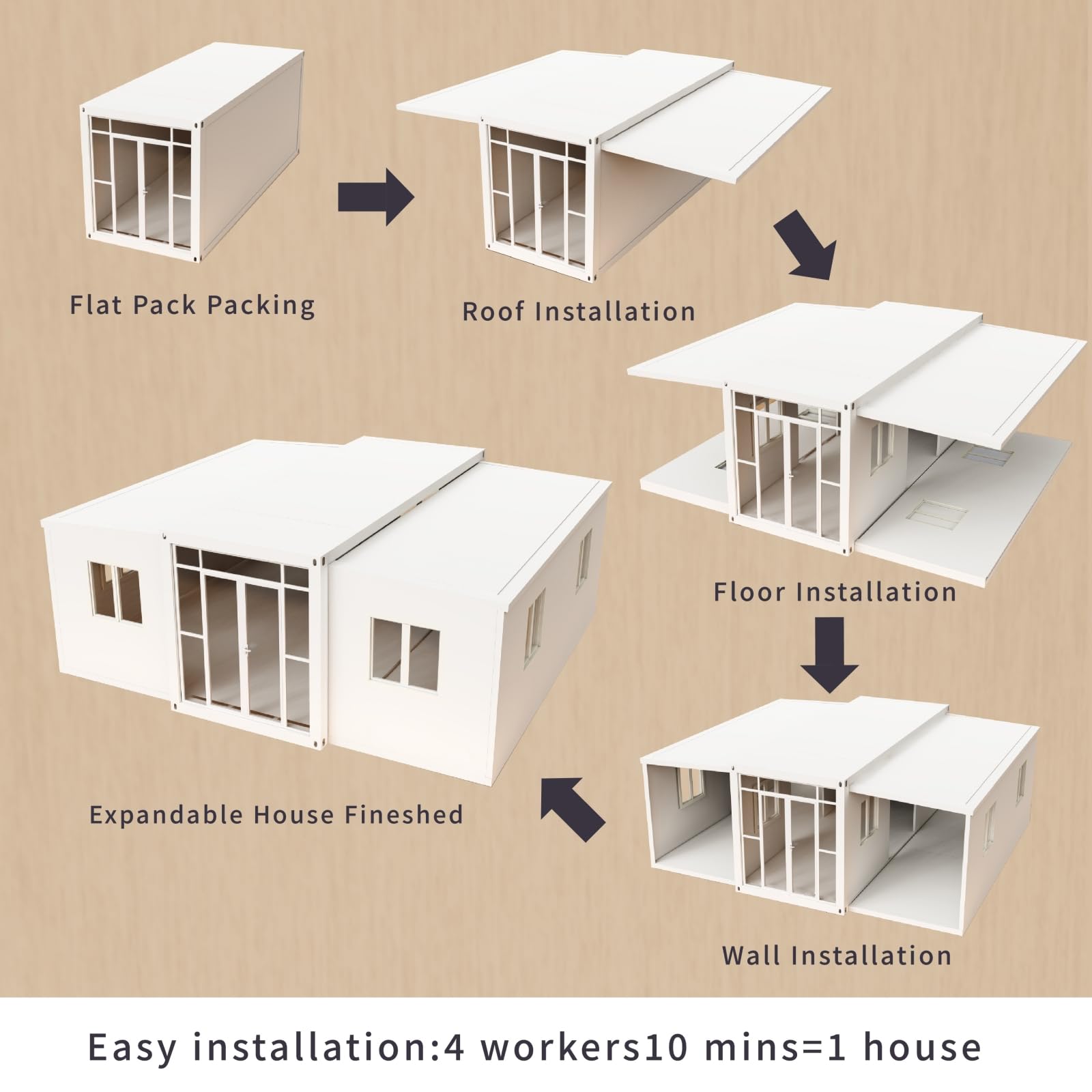30FT Prefab Container House with 3 Bedroom, 1 Bathroom & Kitchen - Foldable Tiny Home for Adults - Portable Prefabricated Steel Frame House - Perfect for Backyard Guest House, Vacation Cabin or Off-Grid Living
