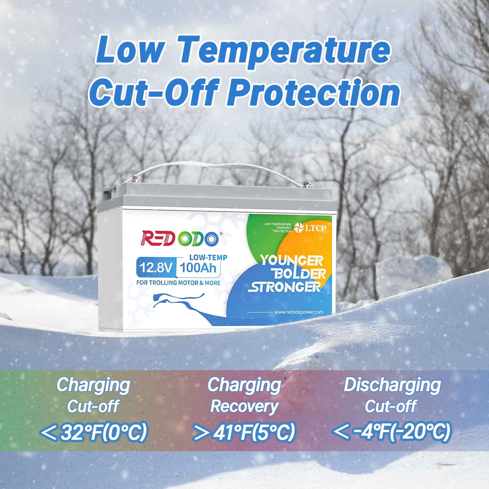 Like New Redodo 12.8V 100Ah LiFePO4 Battery with Low Temperature Cutoff - Ideal for Trolling Motors, Marine Applications & Off-Grid Power Systems