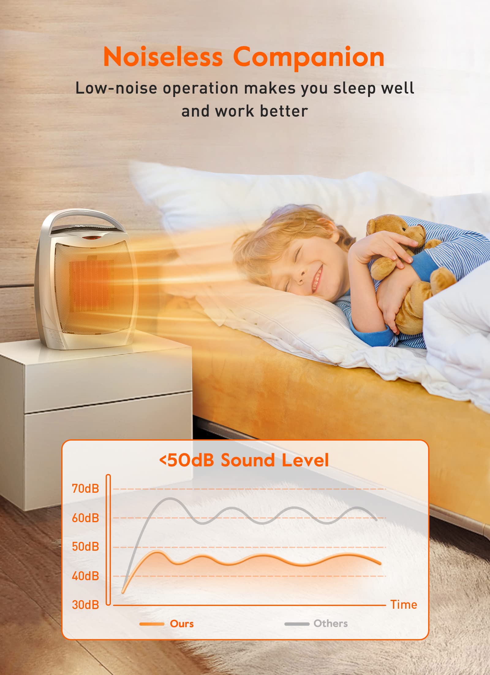 Brightown 1500W/750W Portable Space Heater with Instant 1-Second Heating - 4 Modes, Overheat Protection, Timer & Digital Display - Quiet Electric Heater for Home, Office, Desk & Indoor Use - Perfect for Winter Warmth & Energy-Efficient Heating