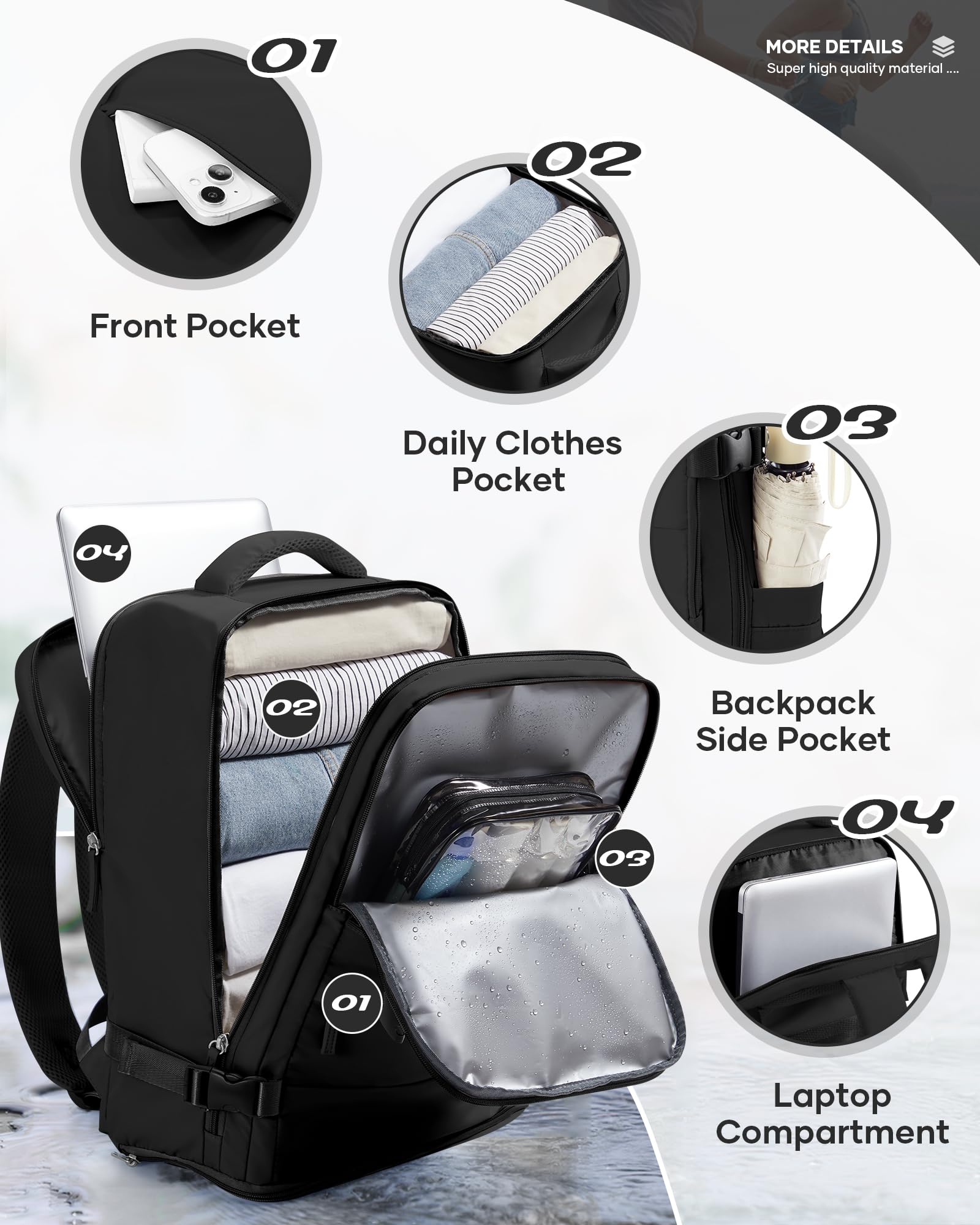 Lightweight Travel Backpack for Women & Men - Airplane Approved Carry On Backpack, Hiking & Personal Item Bag - Perfect for Air Travel, Weekend Getaways & Outdoor Adventures