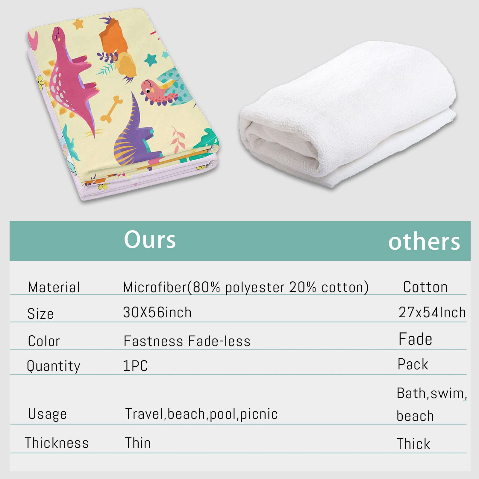 Custom Monogrammed Kids Bath Towels for Girls - Personalized Quick-Dry Swim & Beach Towels with Name - Perfect for Pool, Beach, Vacation & Summer Activities
