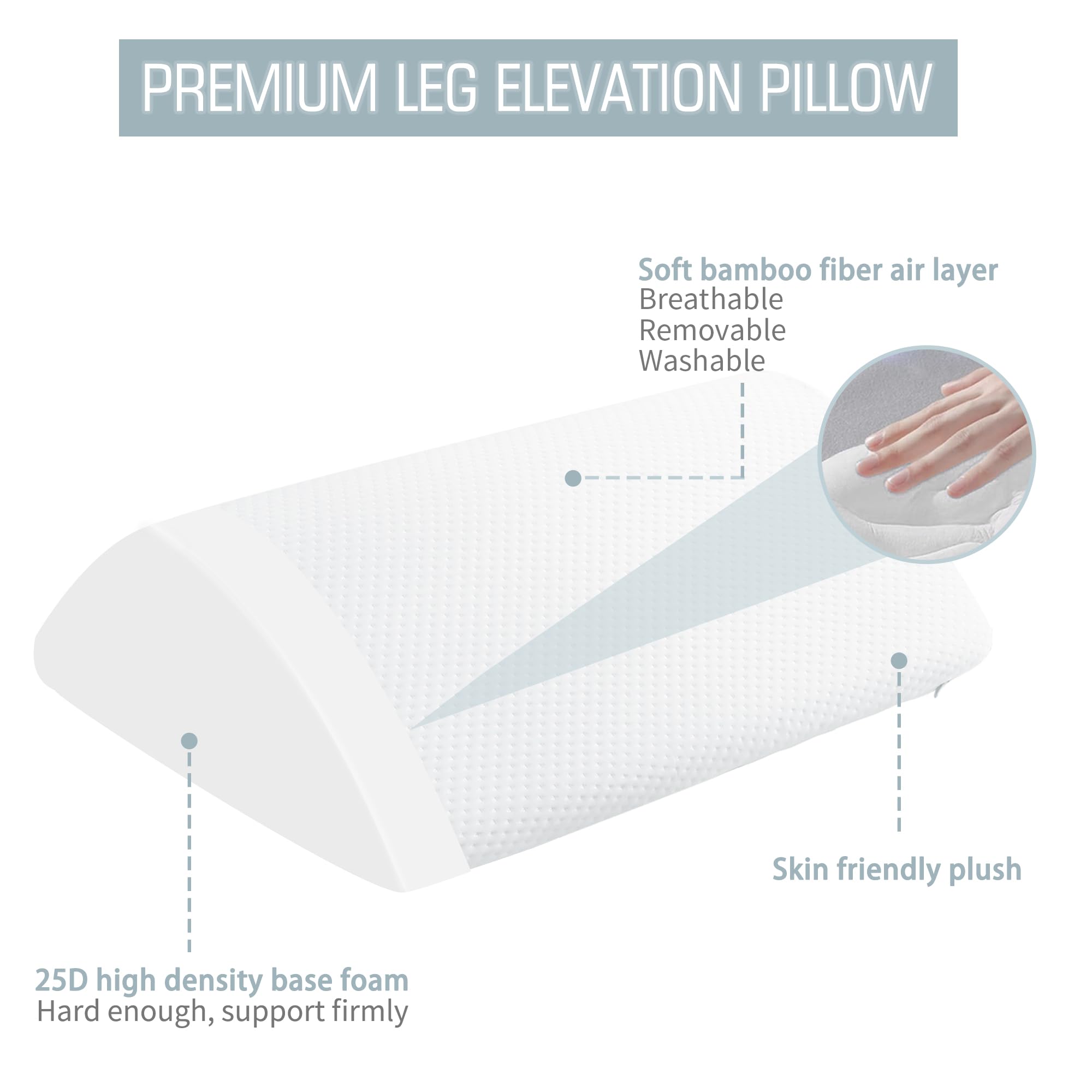 Orthopedic Knee Wedge Pillow for Sleeping & Post-Surgery Recovery - Sciatica, Back, Hip & Ankle Pain Relief - Adjustable Bed Wedge for Comfortable Support (Perfect for Side Sleepers & Recovery After Surgery)