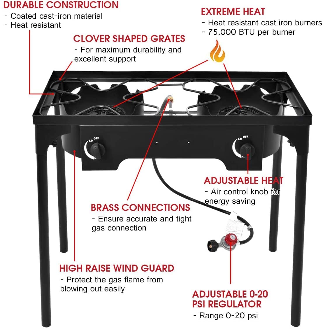 Renatone 150,000BTU Portable Propane Gas Stove - Dual Burner Outdoor Camping Stove with Detachable Legs | Perfect for Backpacking, Tailgating & Emergency Cooking