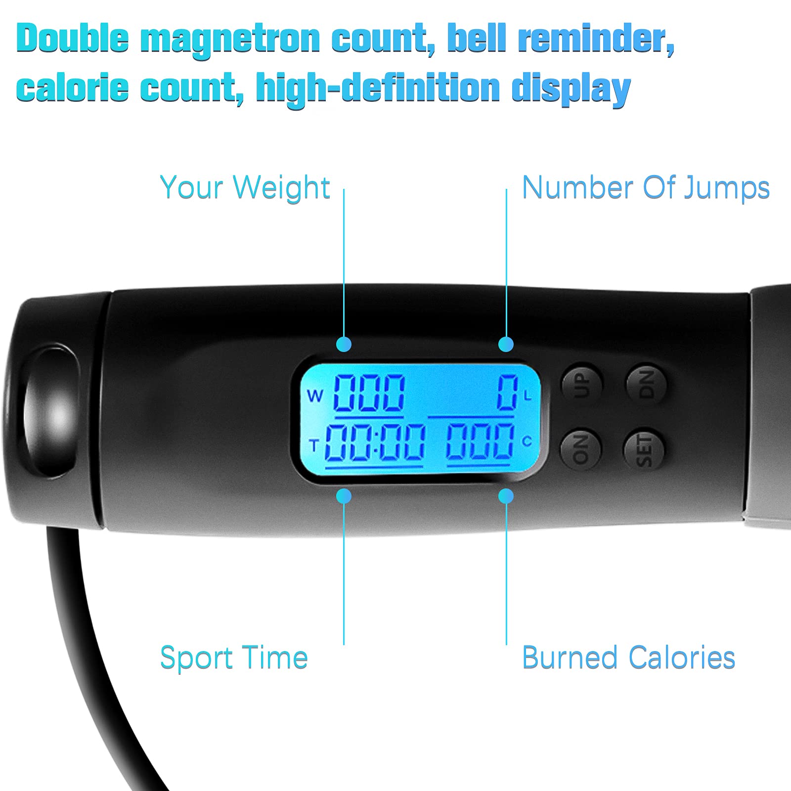 Uten Premium Jump Rope for Adults & Kids - High-Speed Ball Bearing Skipping Rope with 6