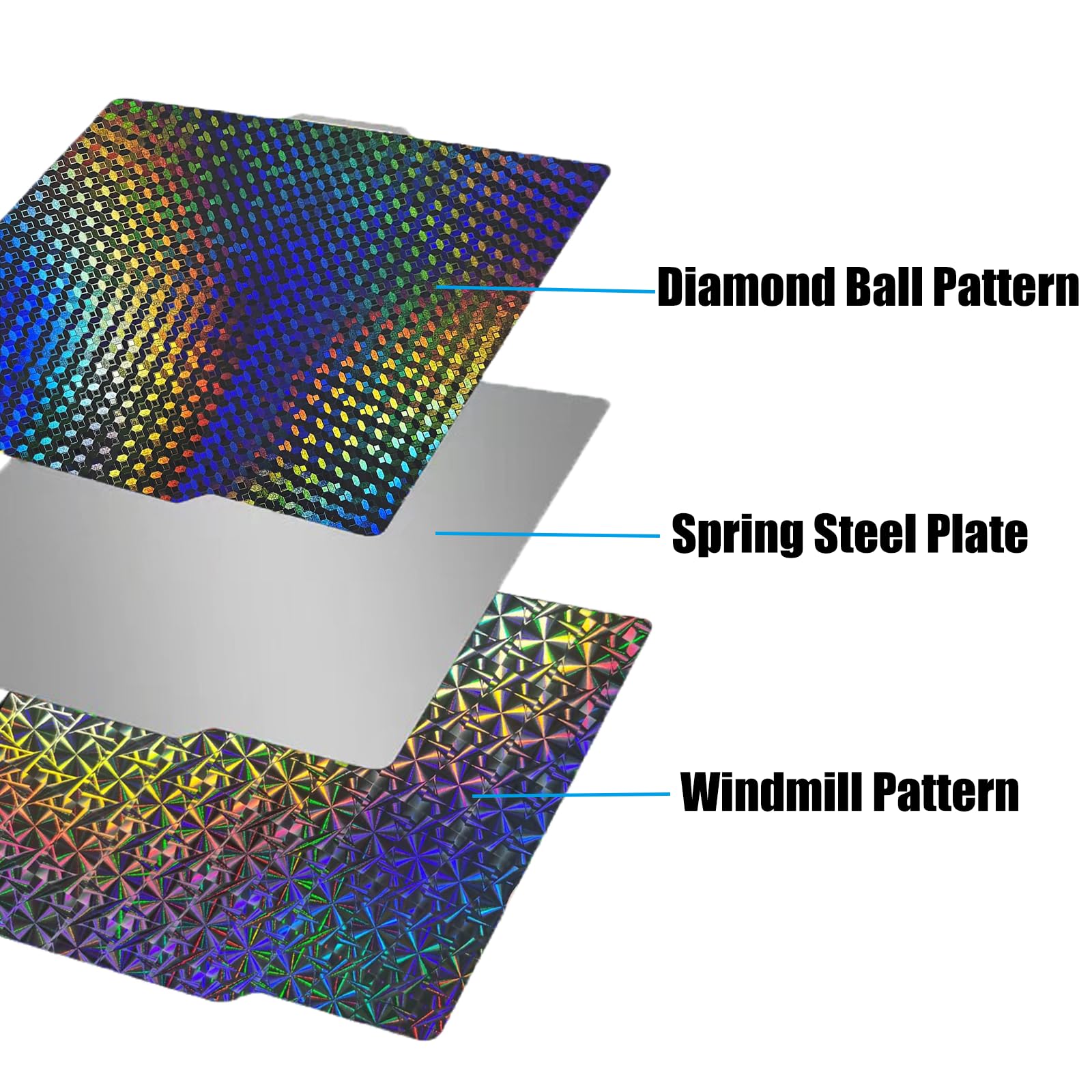 Bambu Labs 3D Printer Build Plate - Diamond Ball & Windmill Texture for X1/X1C/X1E/P1P/P1S/A1, Perfect for Smooth & Flexible Printing