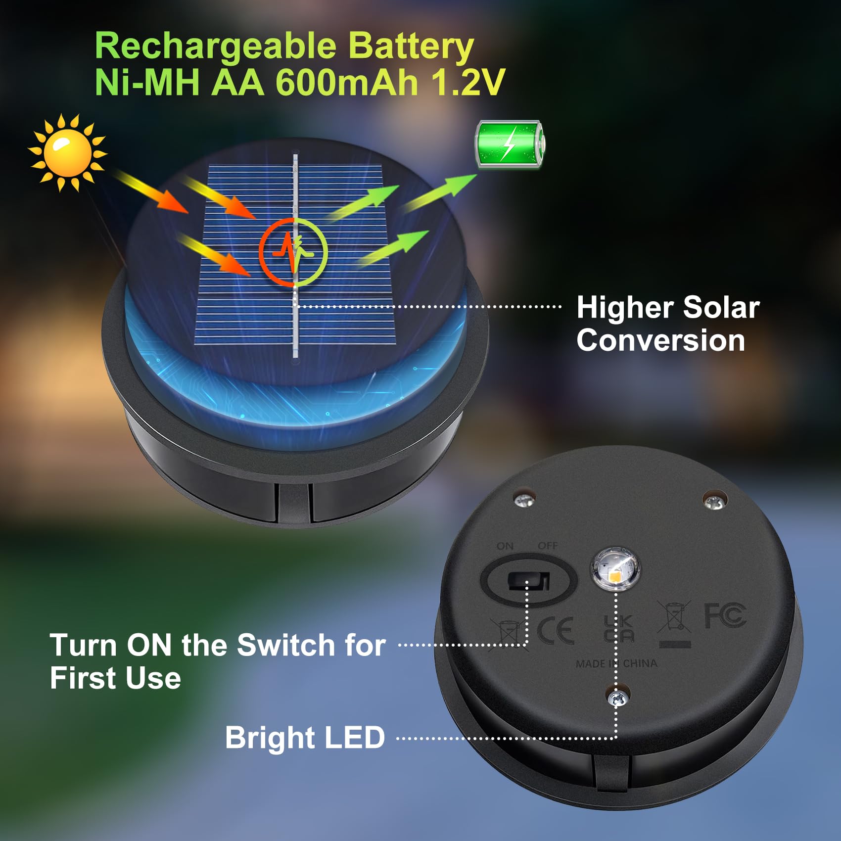 600mAh Solar Panel Replacement for Outdoor Solar Lights - Waterproof Solar Charger Top for Garden Lanterns, Pathway Lights & DIY Solar Projects | Perfect for Patio, Yard & Landscape Lighting