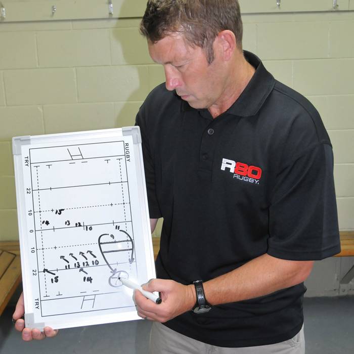 R80 Handheld Coaching Board - Portable Whiteboard for Sports Training, Tactics & Strategy - Perfect for Football, Basketball & Soccer Coaches On & Off the Field