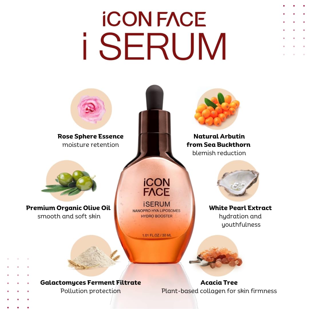 iCon Face iSerum - 20x Nano Hyaluronic Acid Anti-Aging Serum for Deep Hydration & Collagen Boost, 12-Hour Moisturizing with Natural Arbutin & Pearl Extract, 30ml | Perfect for Dry Skin, Wrinkles & Daily Skincare Routine