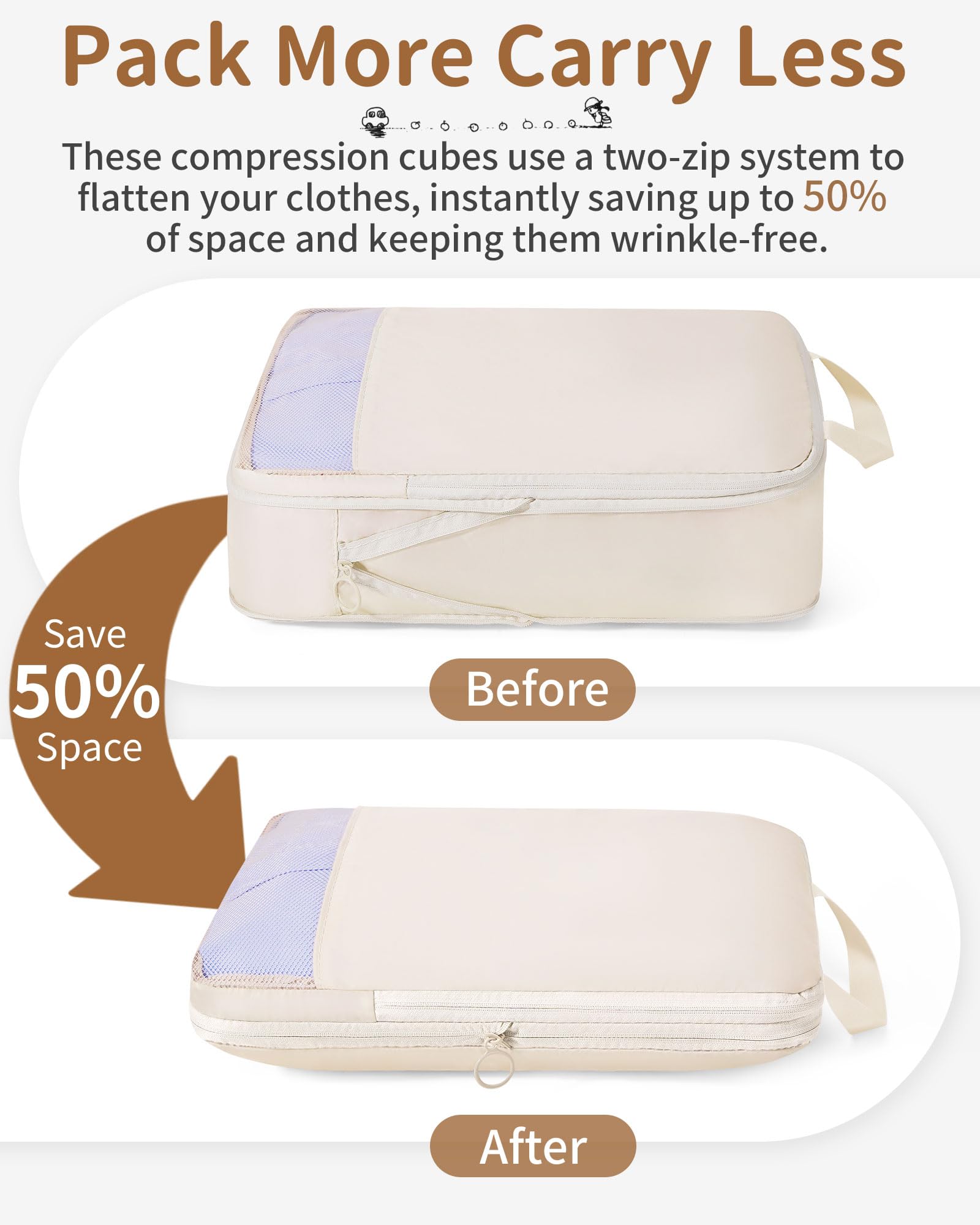 11-Piece Compression Packing Cubes Set - Expandable Luggage Organizer Bags for Travel | Suitcase Storage Solution | Perfect for Business Trips, Vacations & Weekend Getaways (Beige)