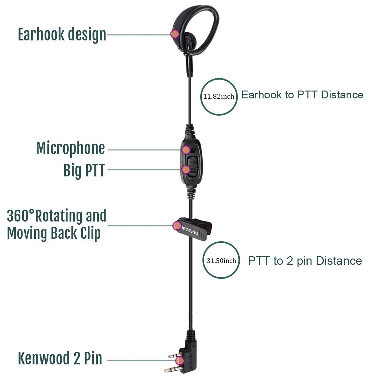 Retevis RT68 Walkie Talkie Headset with Microphone - 10 Pack, Soft Earhook & 2 Pin Connector - Compatible with RT22, RT68, RT21, H-777, RT27, RT17, NR10, Kenwood, SAMCOM, PXTON 2-Way Radios - Ideal for Security, Construction, Warehouse & Event Staff Communication