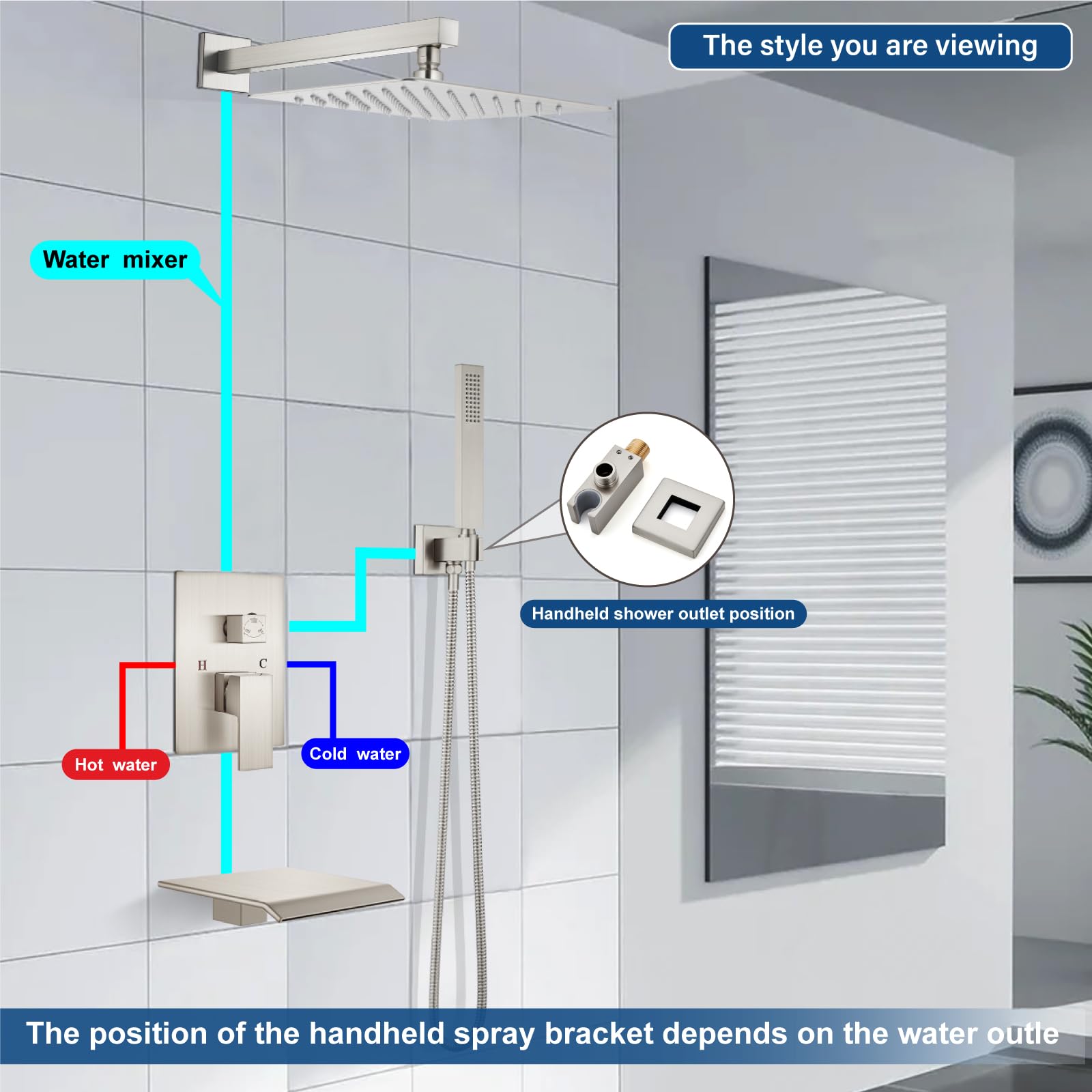 Midanya 10 Inch Brushed Nickel Rain Shower System - Square Rainfall Shower Head with Handheld Sprayer, Waterfall Tub Spout & Rough-in Valve - Perfect for Bathroom Renovation and Luxury Spa Experience