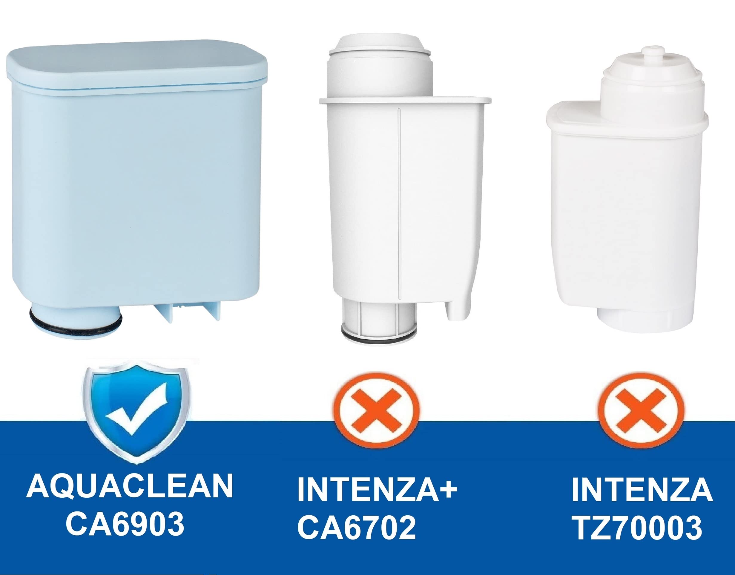 Aqualogis Al-Clean Water Filter Compatible with Saeco Philips CA6903/01 AquaClean - 3 Pack - Removes Limescale & Impurities - Perfect for Coffee Machines & Home Water Filtration Systems