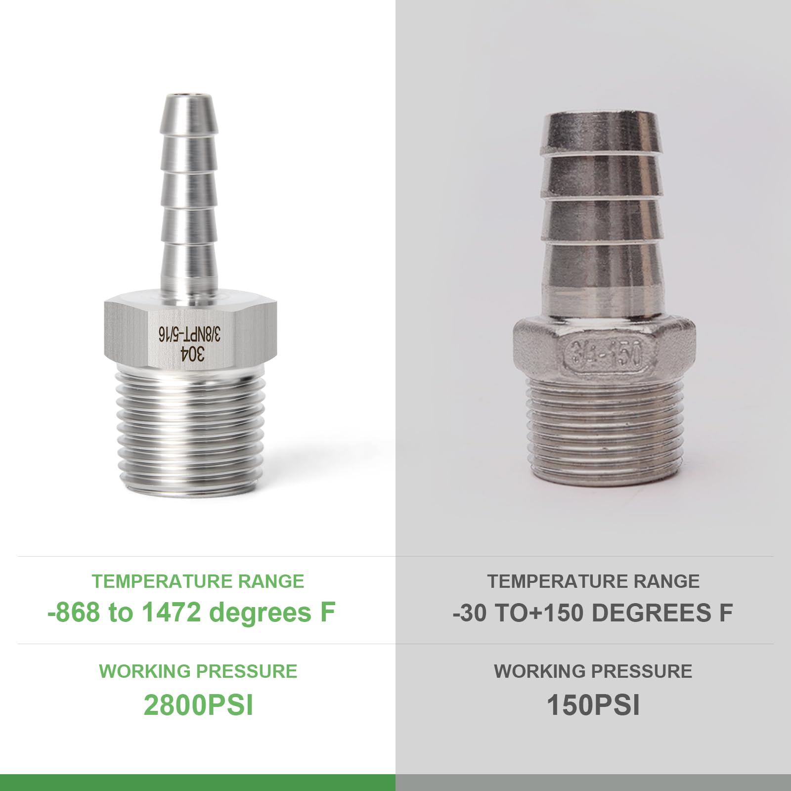TAISHER 5PCS 304 Stainless Steel Air Hose Fittings Kit - 5/16