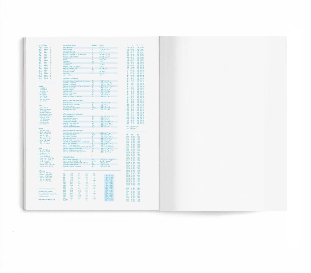 Premium B7-B Expanded Softcover Lab Notebook - 9.25