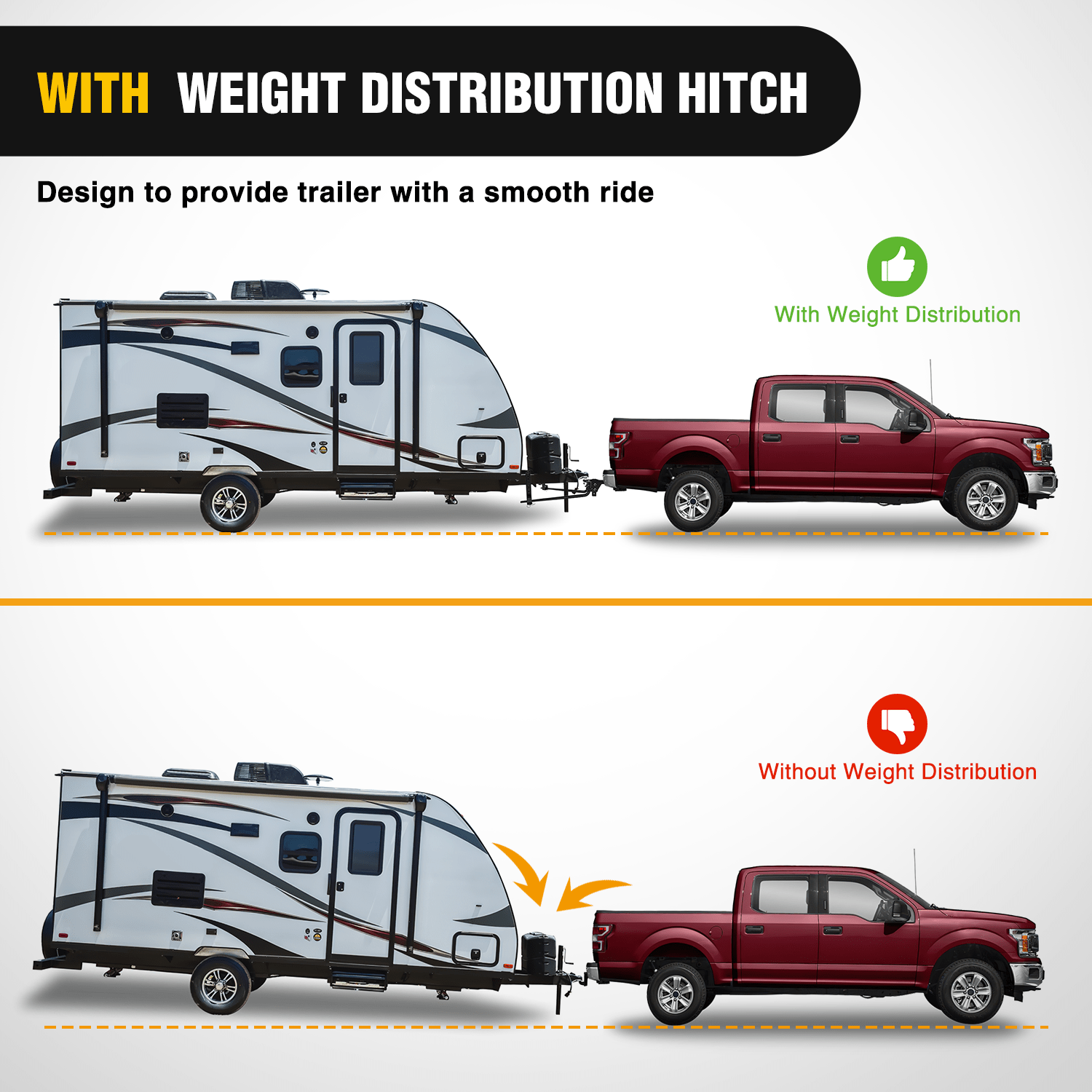 800 lbs Round Bar Weight Distribution Hitch Kit with Sway Control - Heavy Duty Towing Solution for Trucks, SUVs & Trailers - Perfect for Camping, Boating & RV Travel