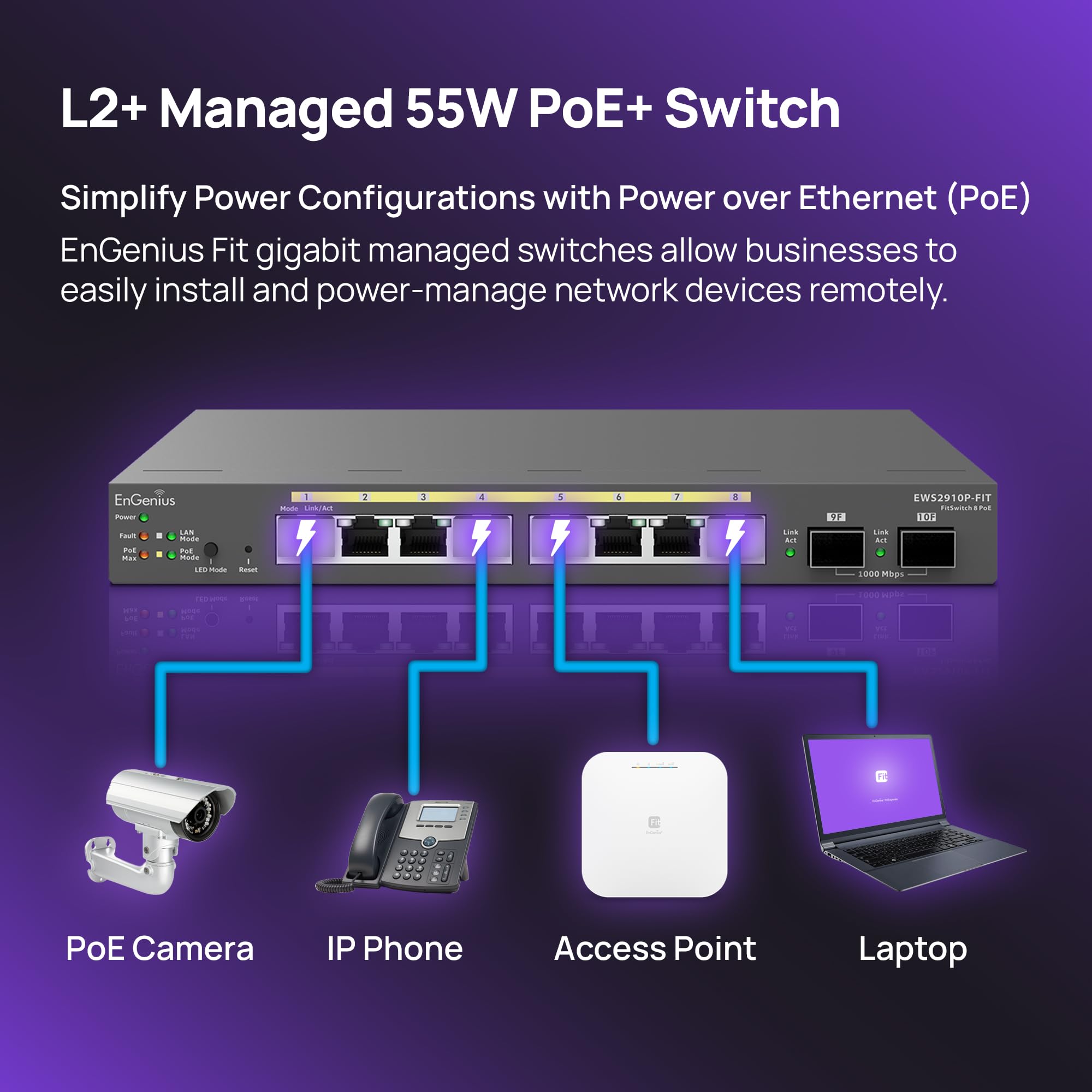 EnGenius Fit L2 Plus 8-Port Gigabit PoE Managed Switch with 2 SFP Uplink Ports | 55W Budget | 20Gbps Switching Capacity | Ideal for Small Business Networks & IP Camera Systems [EWS2910P-FIT]