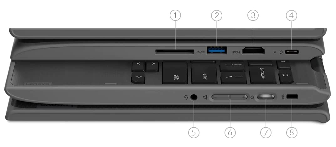 Lenovo Chromebook 300e 2-in-1 Convertible Laptop - AMD Processor up to 2.4GHz, 32GB eMMC, 4GB DDR4 RAM, 11.6