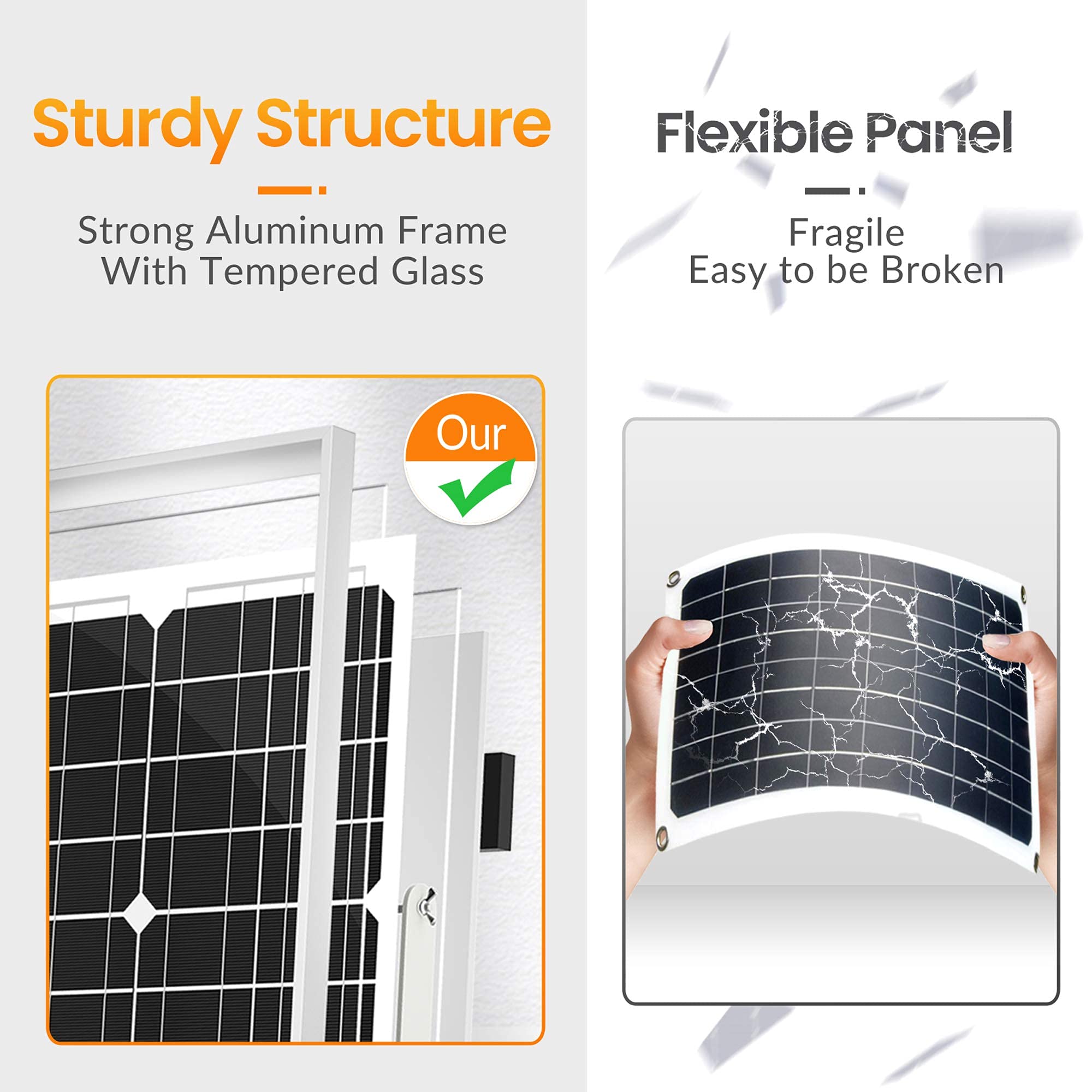 SOLPERK 50W 12V Solar Panel Kit with Waterproof Controller - Solar Battery Trickle Charger & Maintainer for Boats, Cars, RVs, Motorcycles, Marine & Automotive Use - Perfect for Off-Grid Power & Outdoor Adventures (Mounting Bracket Not Included)