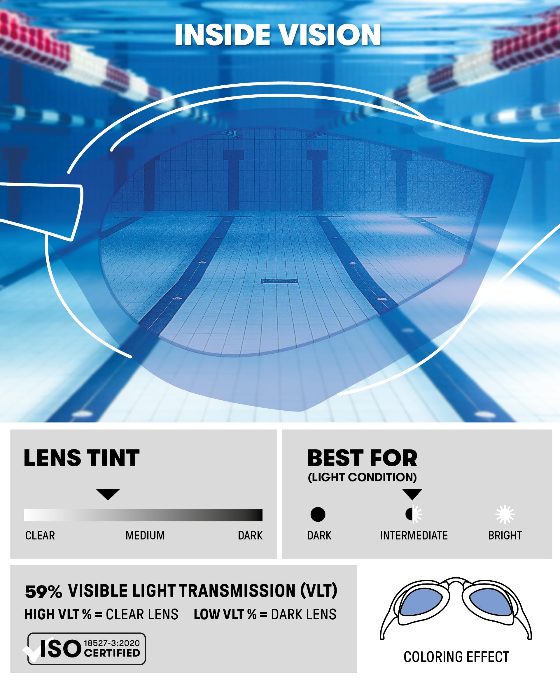 ARENA Unisex Adult Cobra Swipe Anti-Fog Racing Swim Goggles - Polycarbonate Mirror/Non-Mirror Lens, Hydrodynamic Design - Perfect for Competitive Swimming, Triathlons & Pool Training