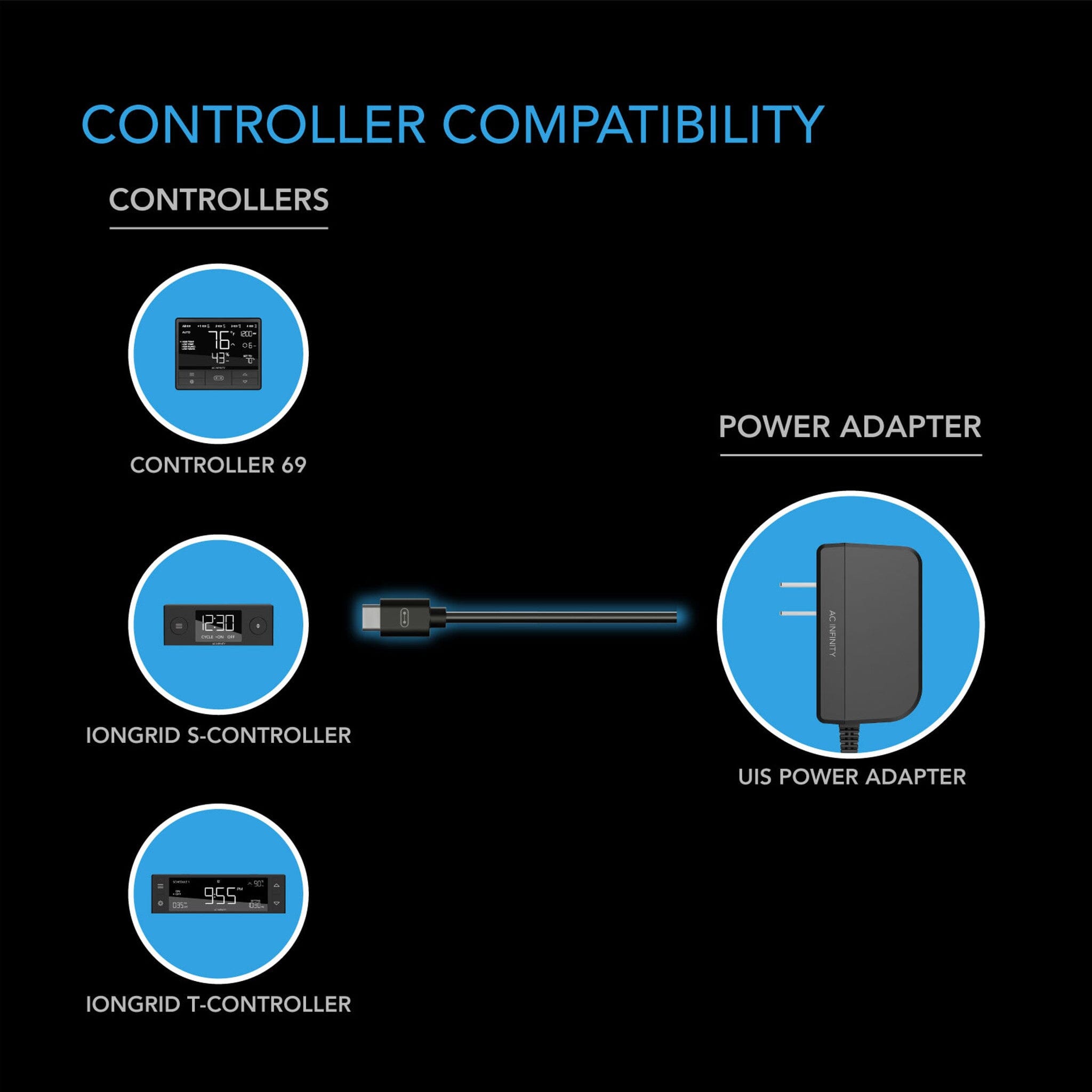 UIS Power Adapter for Gaming Controllers - Universal Charger for PS4/Xbox/Switch - Perfect for Home Gaming Setup & Travel