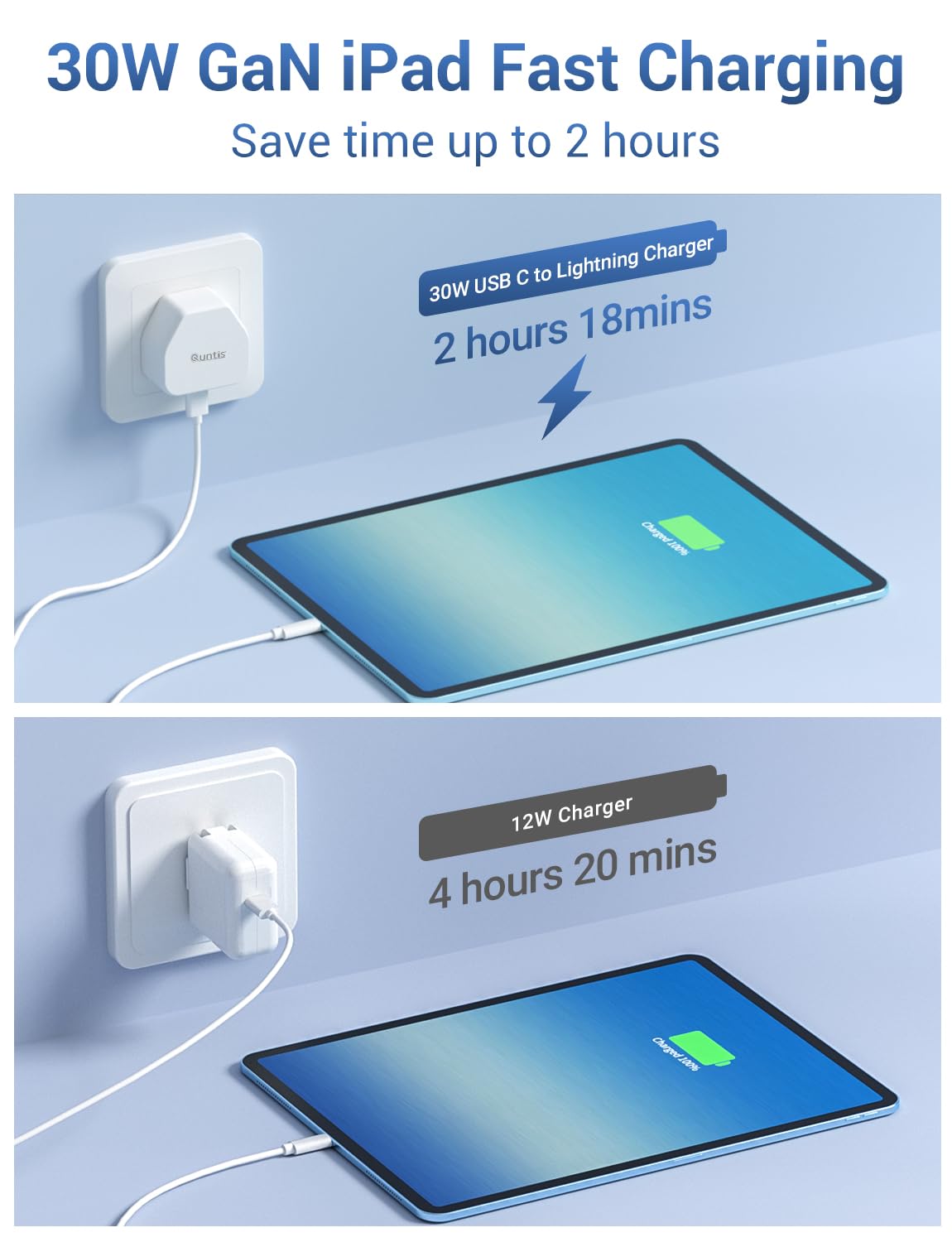 Quntis 30W GaN Fast Charger with 2m USB C to Lightning Cable - MFi Certified PD 3.0 & QC Charger for iPhone 14/13/12/11/SE/X/XR/XS & iPad Pro/Air - Compact & Powerful Charging for Home, Office & Travel