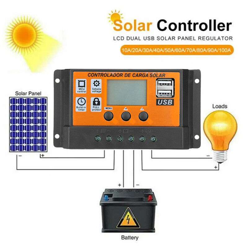 100A PWM Solar Charge Controller with LCD Display - 12V/24V Dual USB Ports for Solar Panel Battery Regulator - Perfect for RV, Marine, Off-Grid & Home Solar Power Systems