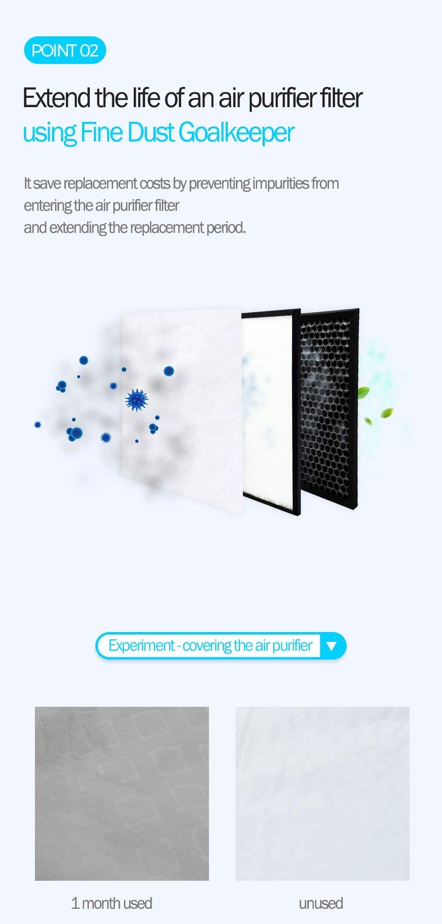 Samsung AX40H5000GMD Air Purifier Replacement Filter - DIY Fine Dust Goalkeeper for Enhanced Protection & Extended Filter Life | Perfect for Home, Office & Allergy Relief
