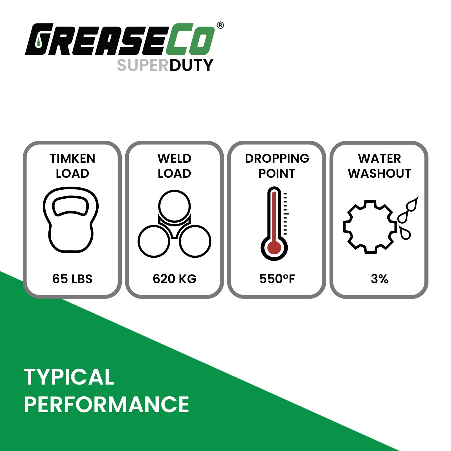 High Temp Wheel Bearing Grease - Calcium Sulfonate Marine Grease for Outboard Lower, Stern Drive & Steering Cables | Automotive Grease Gun Lubricant (10 Pack Tubes, NLGI 2, SuperDuty) - Ideal for Boats, Trailers & Heavy-Duty Vehicles