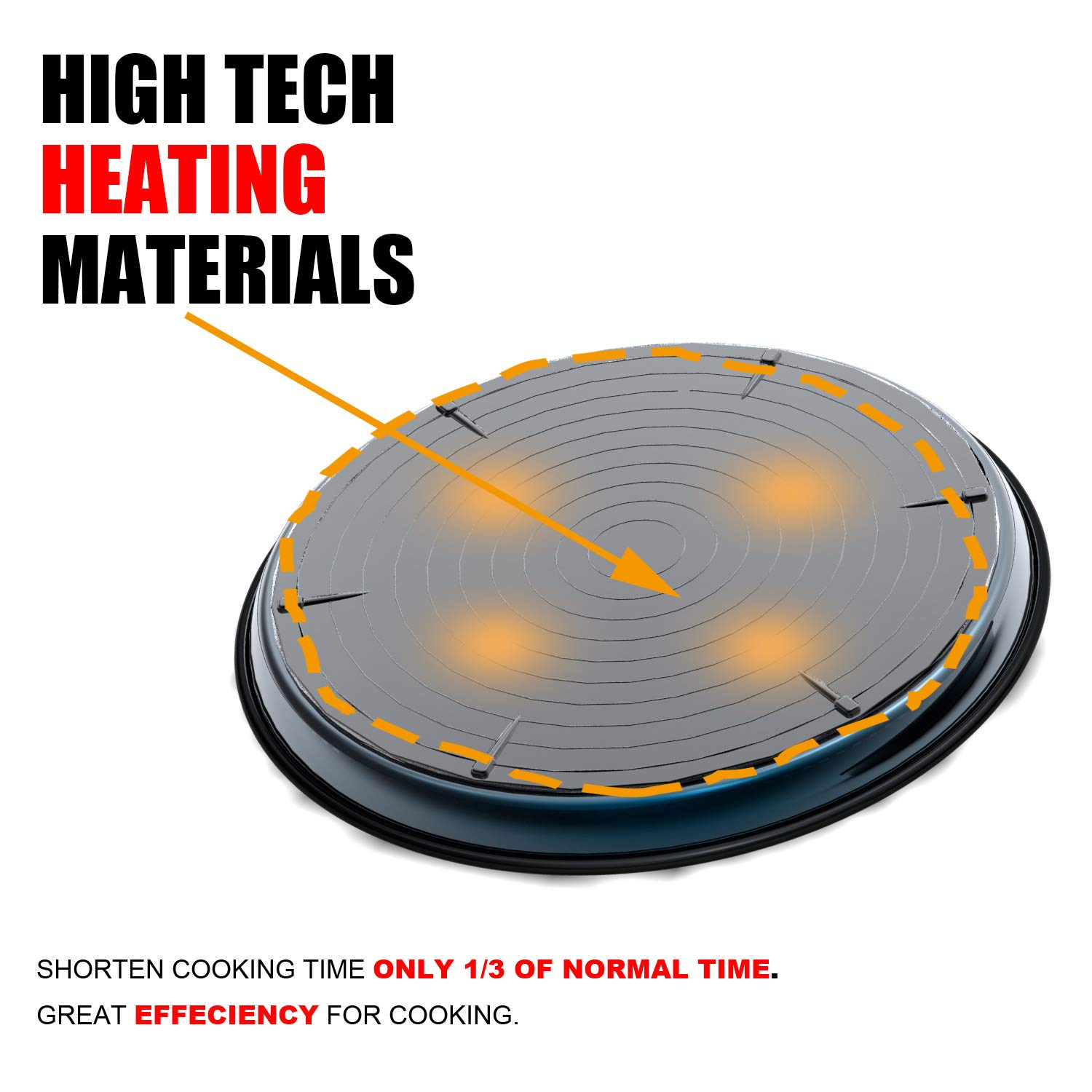 10-Inch Universal Microwave Crisper Pan - Browning Tray & Crispy Plate for Reheating Frozen Pizza, Chicken Nuggets, French Toast | Perfect for Quick Meals, Snacks & Leftovers | Microwave-Safe Cookware for Crispy Results