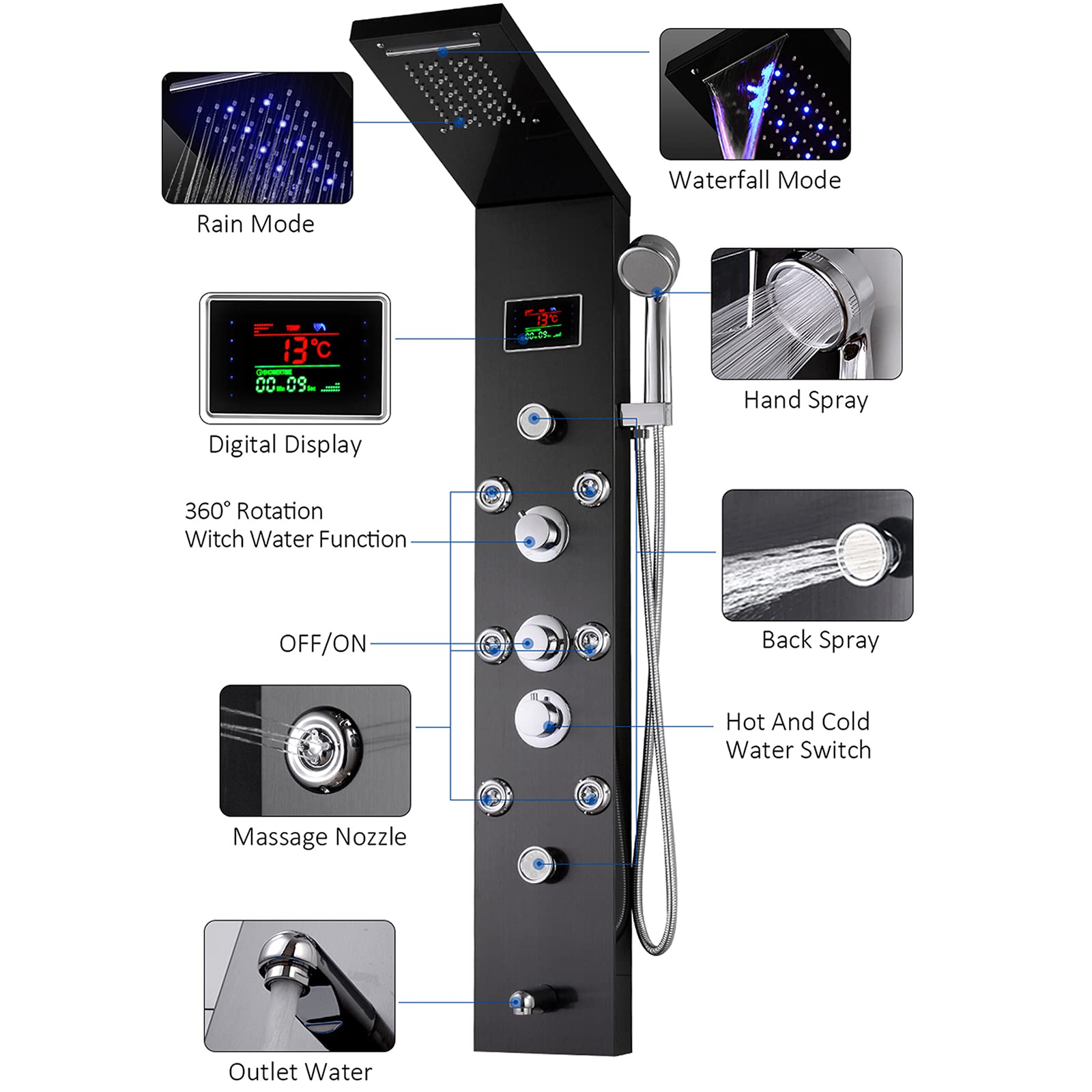 NeierThodore 304 Stainless Steel LED Shower Panel Tower System - Rainfall & Waterfall Shower with 6 Brass Body Massage Jets, Handheld Shower & Bathtub Spout (Black) - Perfect for Modern Bathroom Renovation & Spa-Like Shower Experience