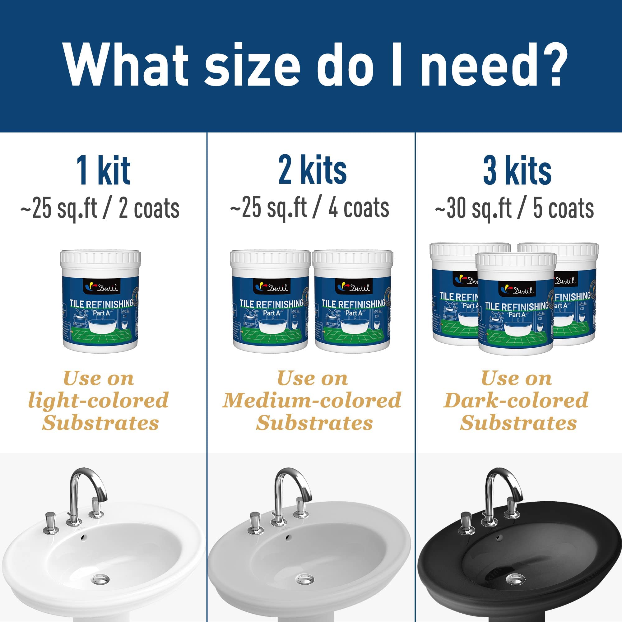 DWIL Tub & Tile Refinishing Kit - Water-Based Low Odor Bathtub Paint for Bathroom & Kitchen - Semi-Gloss White (Covers 25-30 sq.ft) - Includes Tools for Easy DIY Application - Perfect for Updating Old Tubs, Sinks, and Tiles Without Replacement