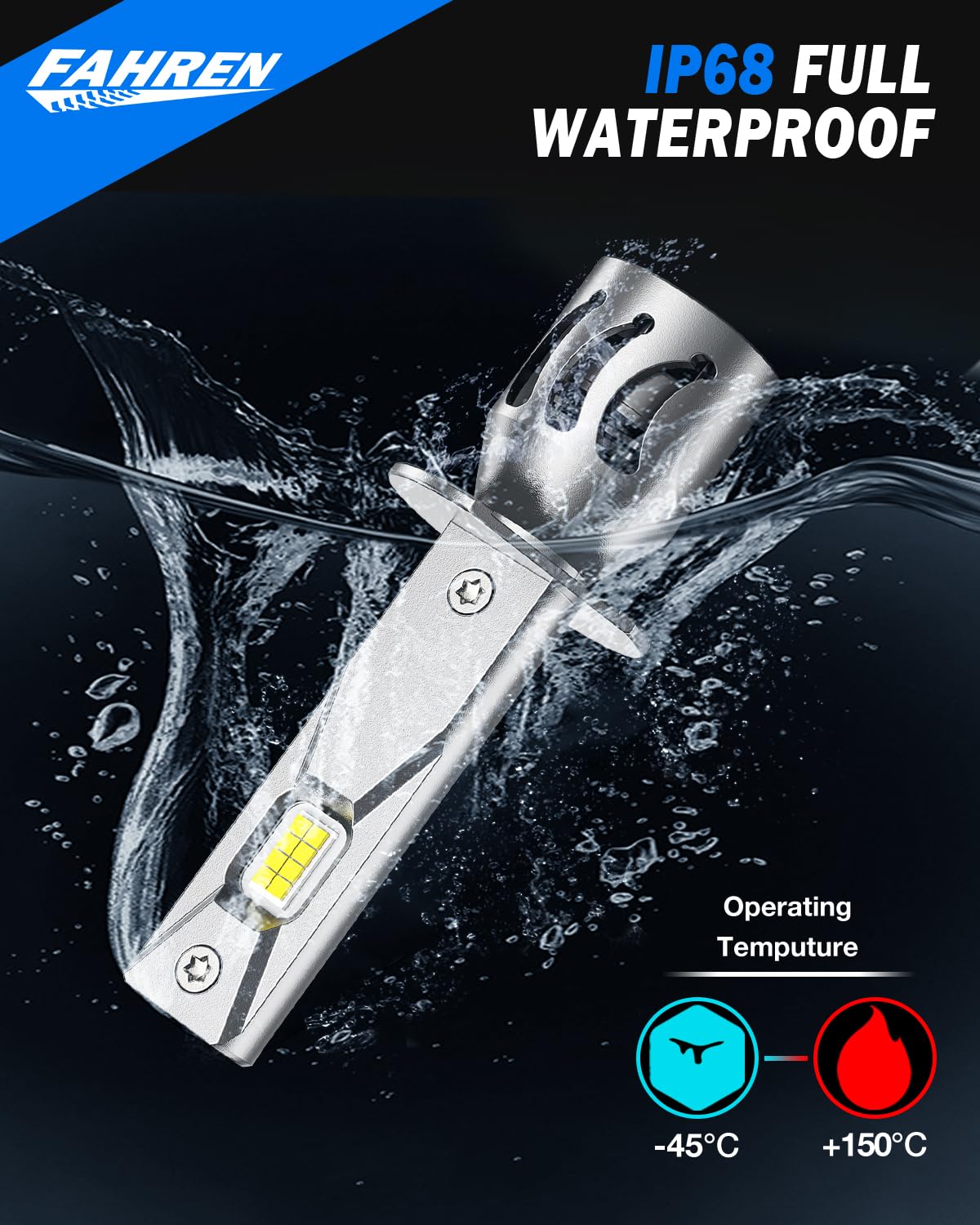 FAHREN H1 LED Fog Light Bulbs - 28000LM Ultra Bright, 6500K White, 16 CSP Chips, CANBUS Ready, Non-Polarity, Plug & Play (No Adapter Needed) with Turbo Fan Cooling, IP68 Waterproof - Pack of 2 - Perfect for Cars, Trucks, SUVs in Foggy, Rainy or Night Driving Conditions