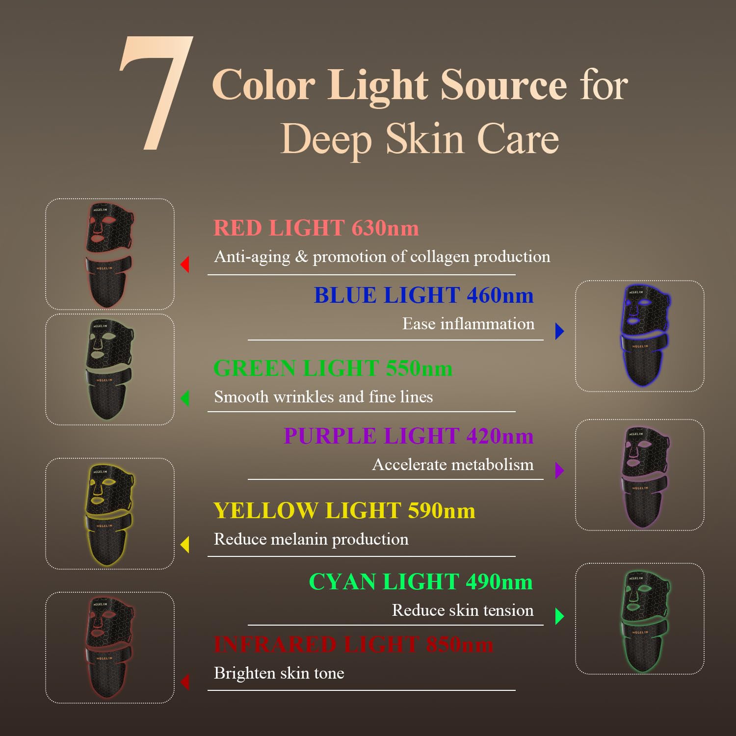 7 Colors LED Red Light Therapy Mask for Face & Neck - Infrared Light Skin Rejuvenation & Anti-Aging Treatment - Perfect for Home Spa, Acne Relief, and Wrinkle Reduction (Black)