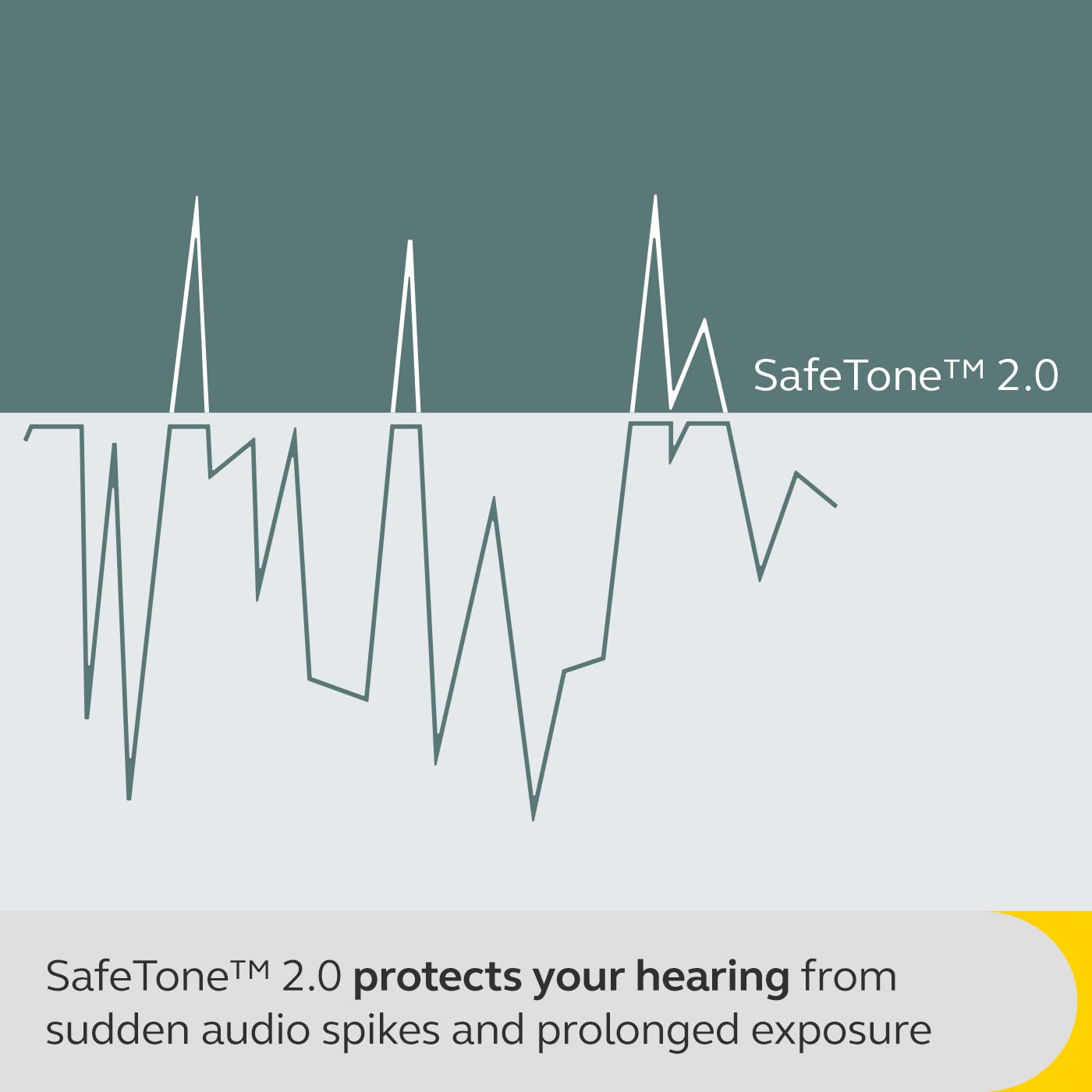 Jabra Engage 40 Wired Mono Headset with Noise-Cancelling Mic & USB-A - Compatible with Zoom, Teams, UC Platforms - Perfect for Call Centers, Remote Work & Office Communications (Black)