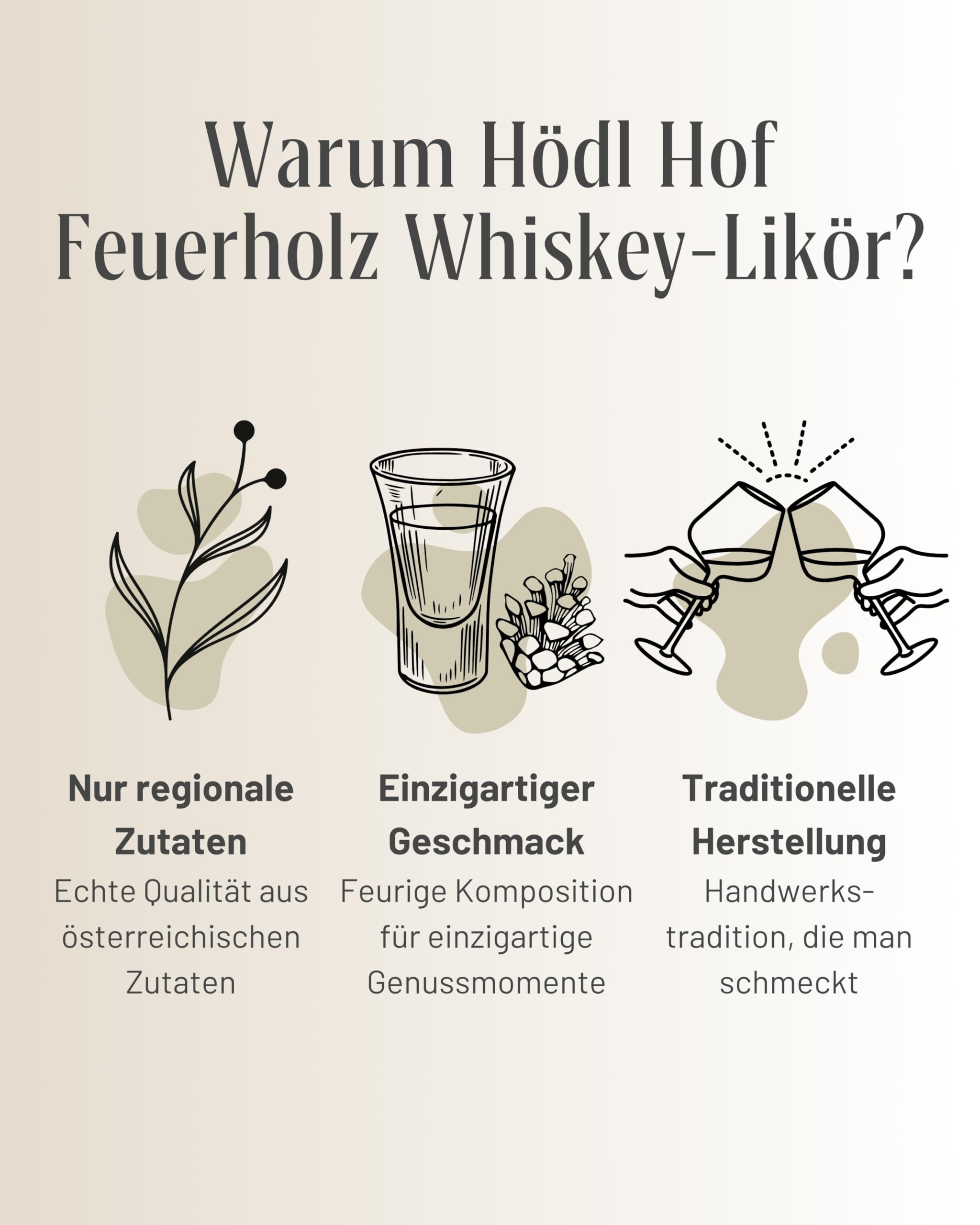 Premium Hödl Hof Feuerholz Whisky Liqueur 0.7L - High-Quality Cinnamon & Chili Flavored Whiskey Liqueur - 33% Alcohol - Perfect Gift for Whiskey Lovers - Spicy Cinnamon Chili Liqueur for Cocktails, After-Dinner Drinks & Special Occasions