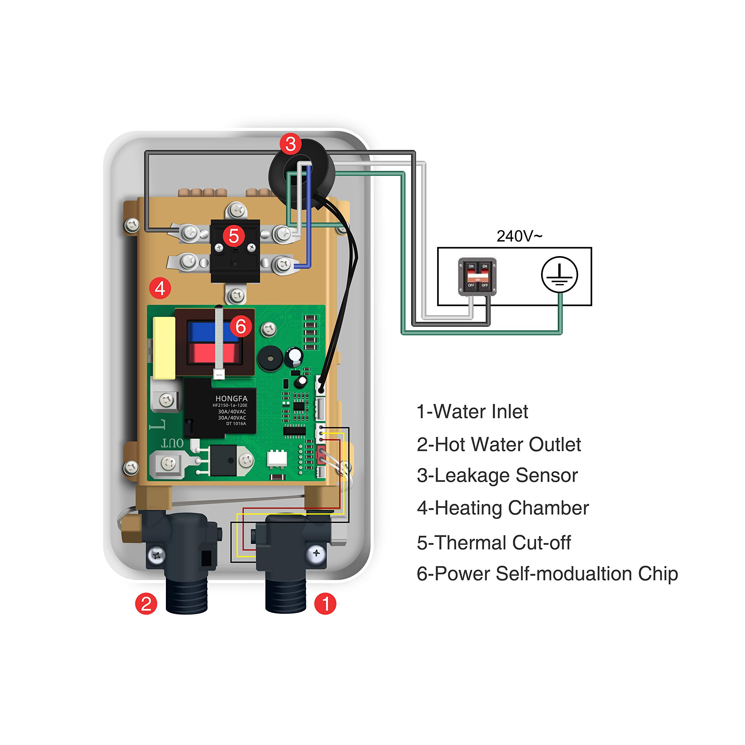 6.5KW 240V Tankless Electric Water Heater with Digital Display & Remote Control - Instant Hot Water for Home, Kitchen, Bathroom, Shower, RV & Camping - Energy Efficient On-Demand Heating Solution