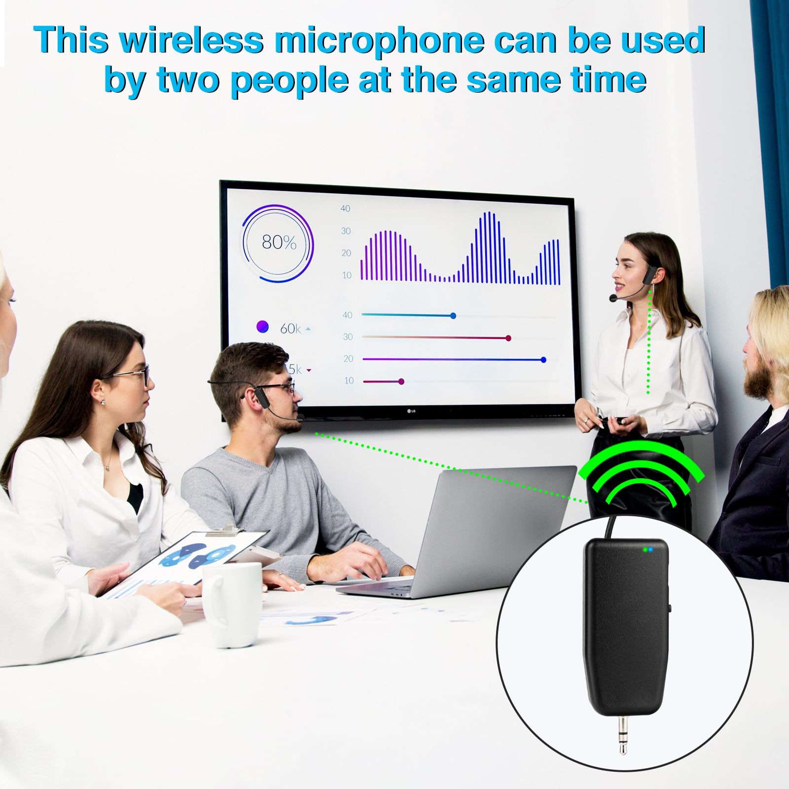 2.4G Dual Wireless Microphone System for 2 People - 160ft Range Karaoke Headset Mics for Speakers, Amplifiers & PA Systems - Perfect for Home Karaoke, Yoga Classes, Fitness Training & Teaching Sessions