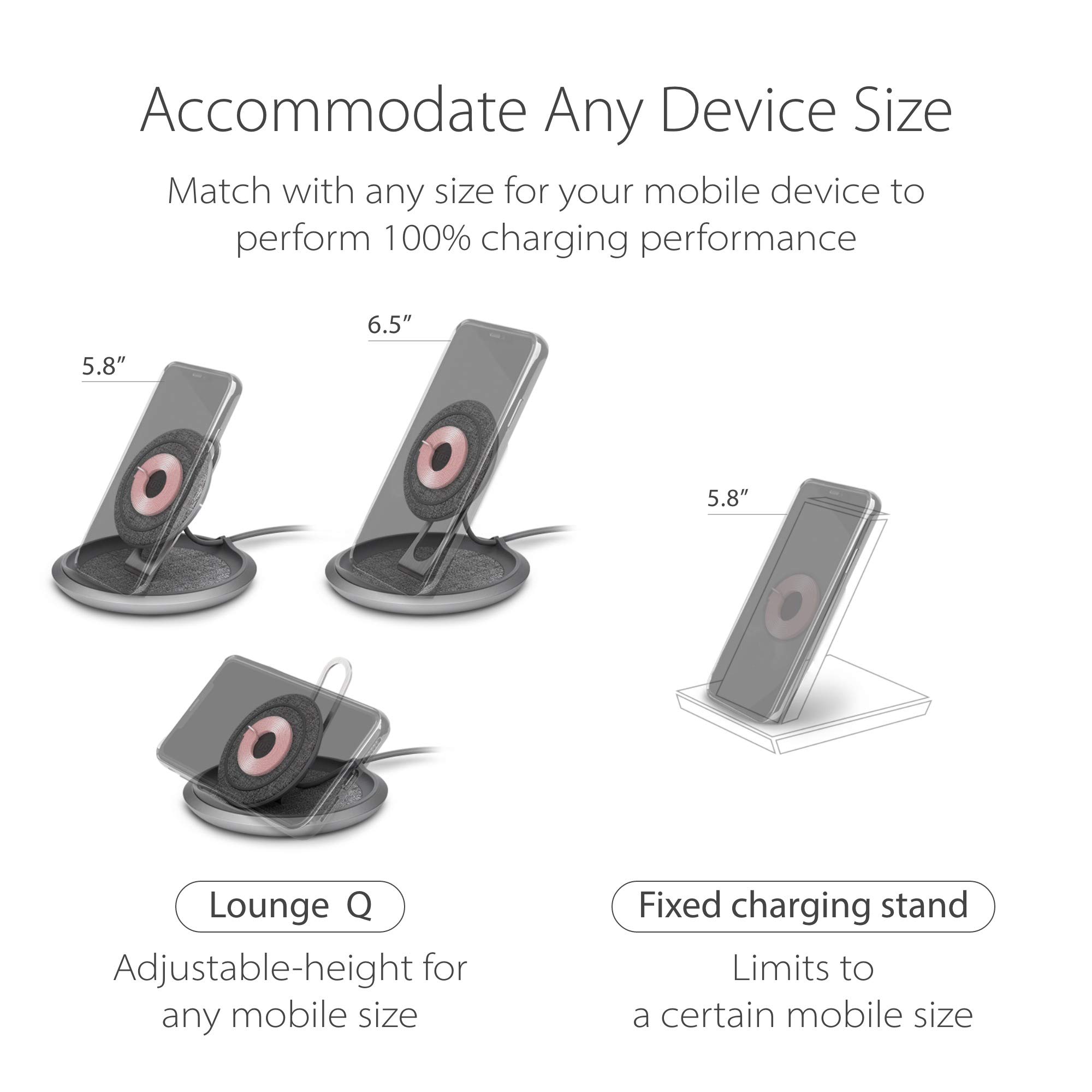 Moshi Lounge Q Wireless Charger Stand - Adjustable Height, Soft Fabric, 15W Fast Charging for iPhone 12/13/14, Galaxy S21/S22, Pixel & Qi Devices | Perfect for Bedside, Office Desk & Nightstand Charging (AC Adapter Not Included)