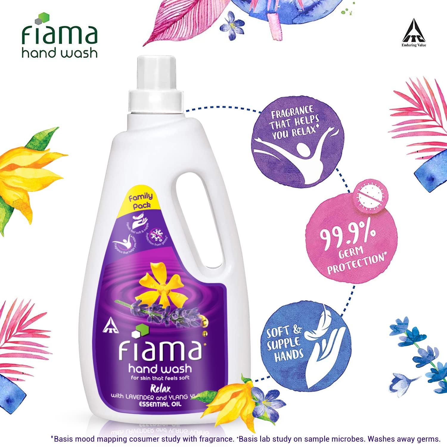 Fiama Relax Moisturizing Hand Wash with Lavender & Ylang Ylang - 1000ml Refill Pack & Fiama Shower Gel with Patchouli & Macadamia - Nourishing Body Wash for Soft Glowing Skin - 250ml Bottle | Perfect for Home Spa, Bathroom Essentials & Gift Sets