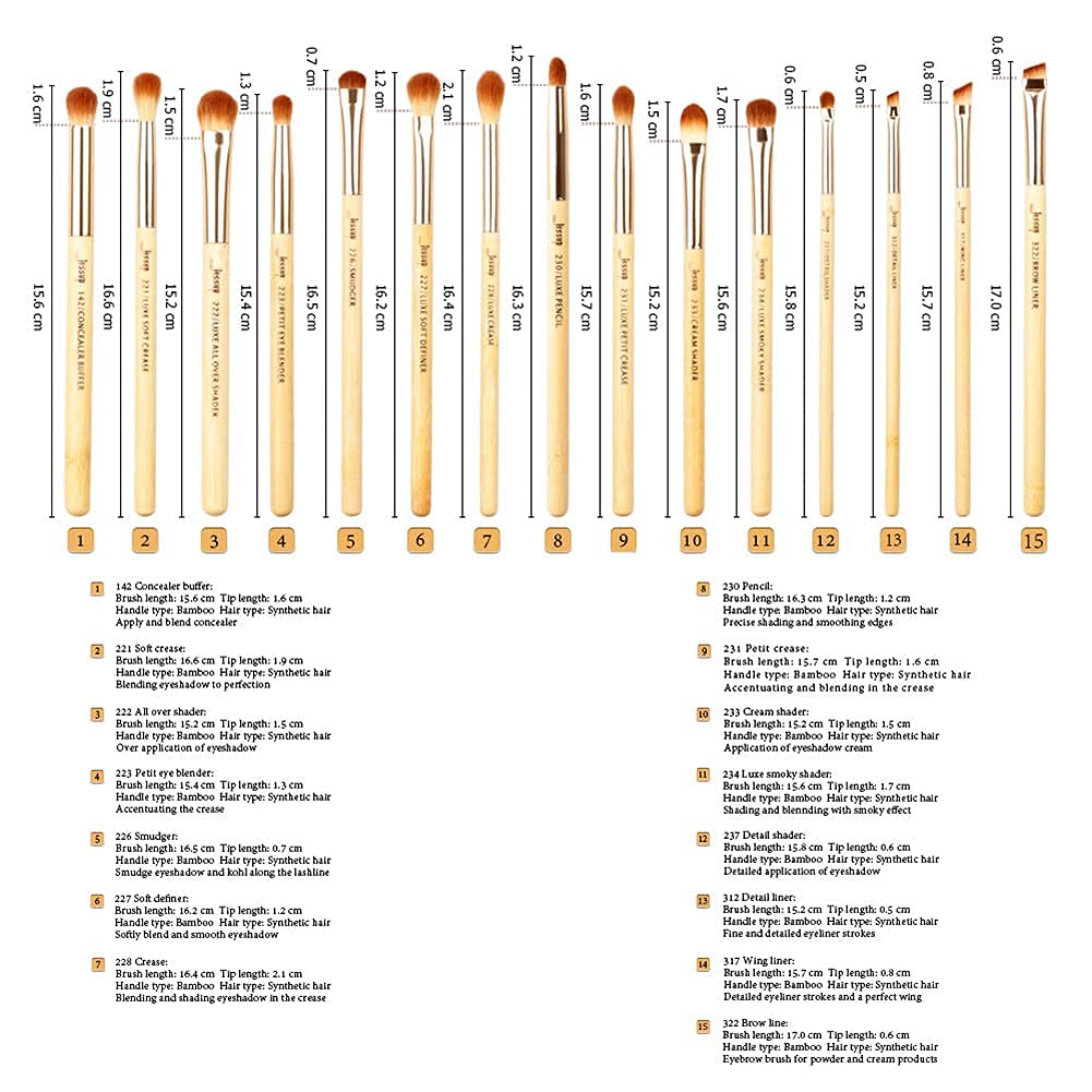 Jessup 15-Piece Professional Eye Makeup Brush Set with Free Makeup Brush Cleaner - Perfect for Eyeshadow, Eyeliner & Eyebrow Makeup Application