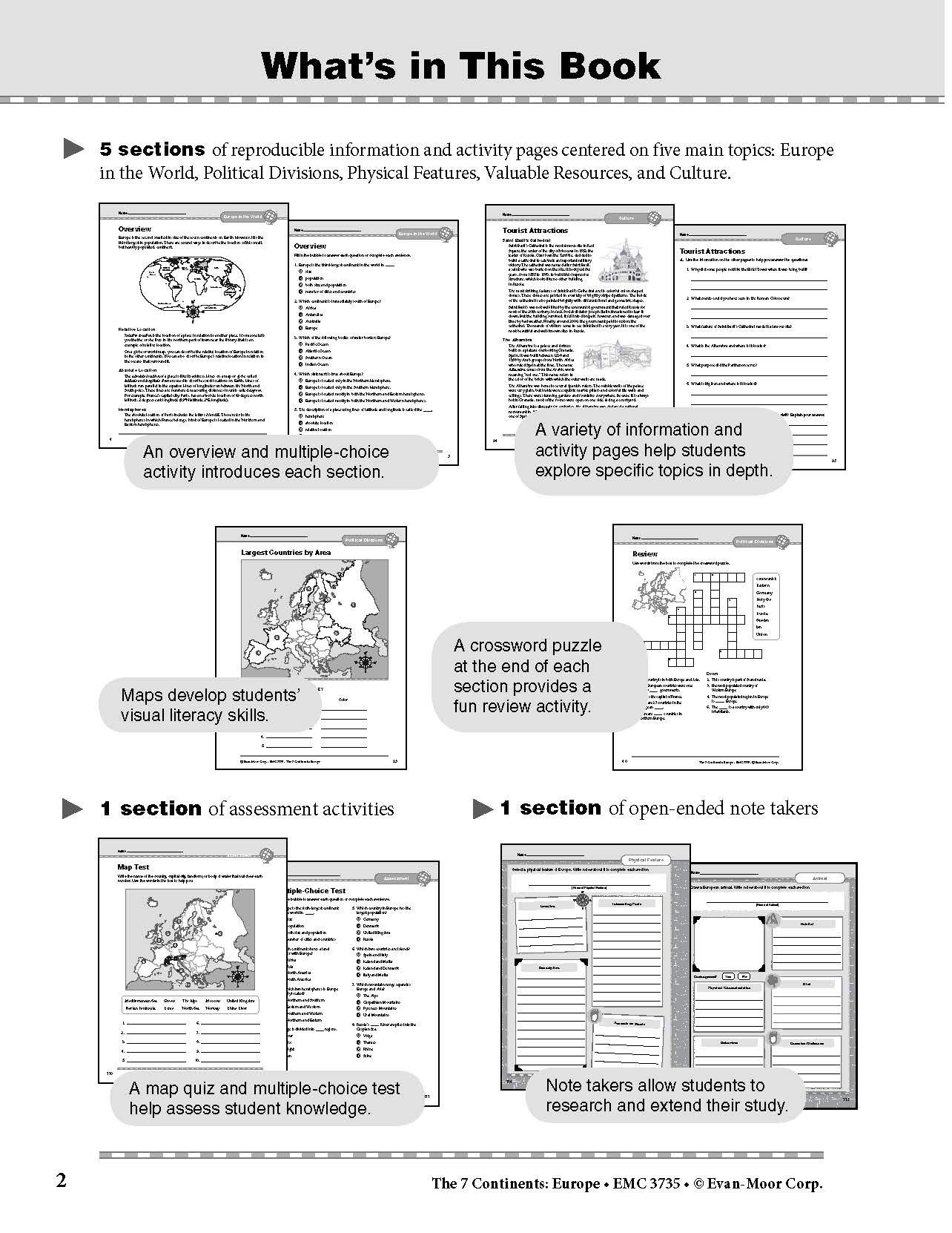 The Seven Continents - Europe Teacher Resource for Grades 4-6 | Social Studies Classroom Activities & Geography Lesson Plans