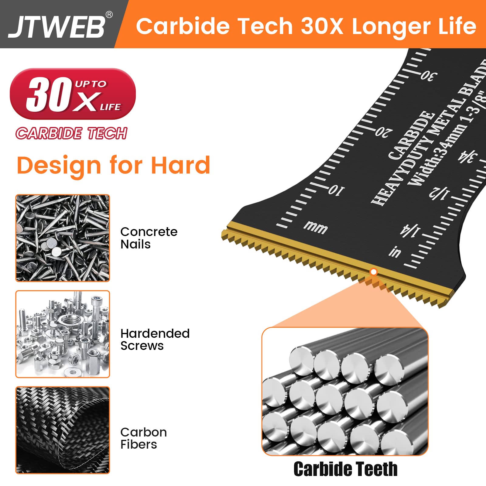 JTWEB Carbide Oscillating Blades Kit - Heavy Duty for Hard Materials & Metal - DIY & Construction Use