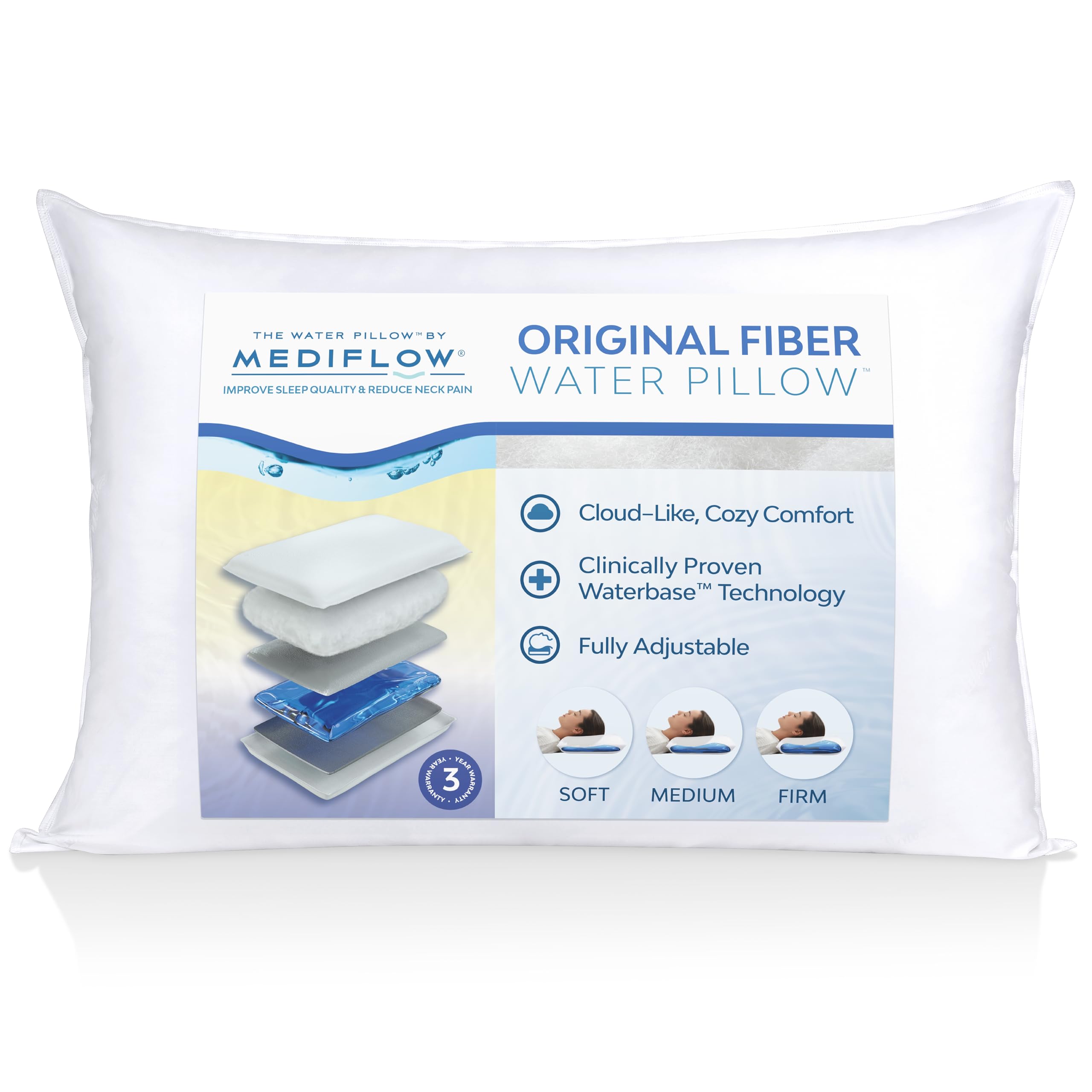 Premium Fiber & Foam Water Pillow Pack - Cooling Comfort for Hot Sleepers, Neck Pain Relief - Perfect for Side Sleepers, Travel & Home Use