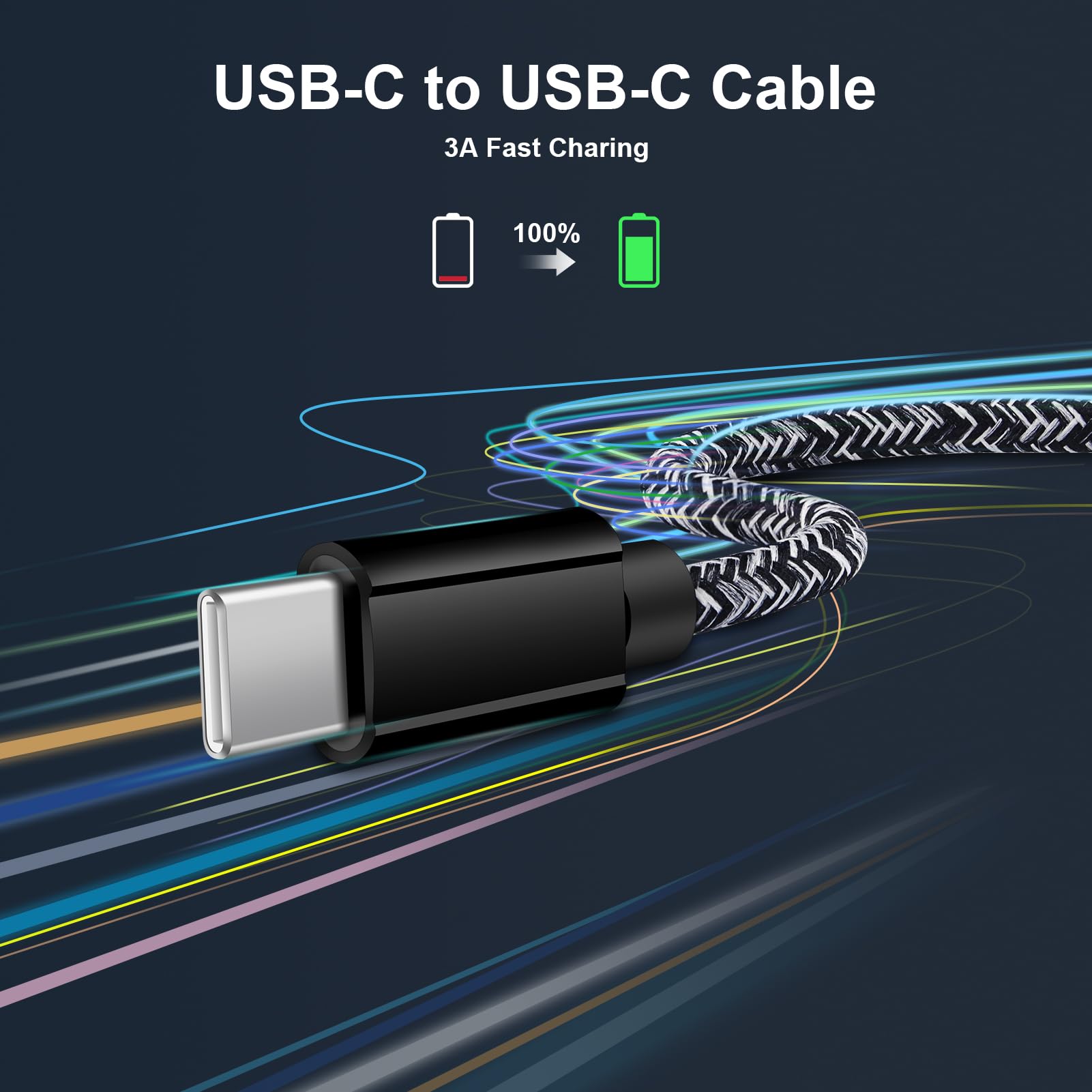 48W Fast Car Charger USB C Cigarette Lighter Adapter - Dual Port Quick Charge for Google Pixel 8/7/Pro/7a/6, Samsung Galaxy S23/S22/S10/A14 5G/A34, iPhone 15 - Perfect for Road Trips & Daily Commute