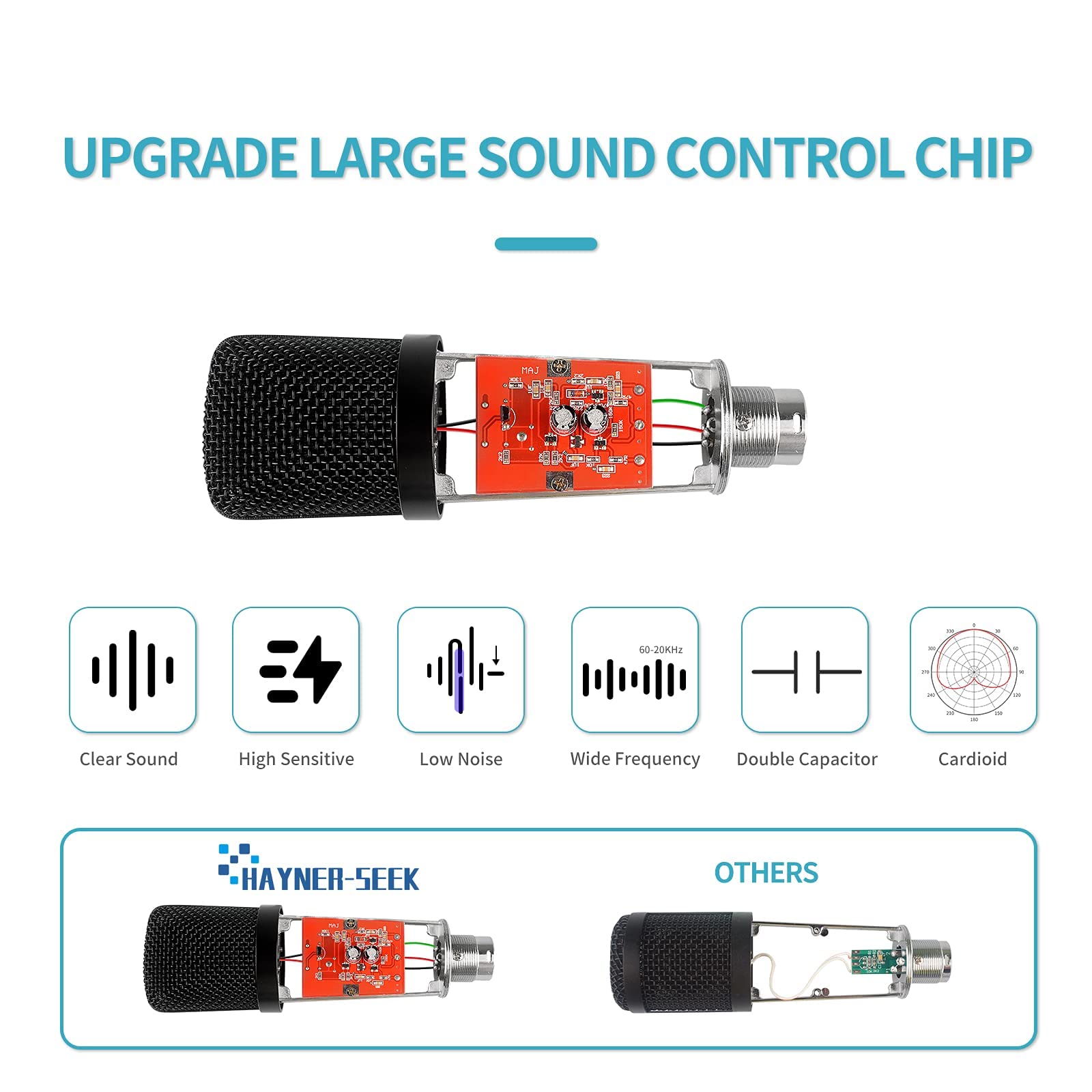 Professional Podcast Equipment Bundle - Studio Condenser Microphone & Headset Kit for Streaming, Recording, YouTube & Voiceovers (2 Mics Included)