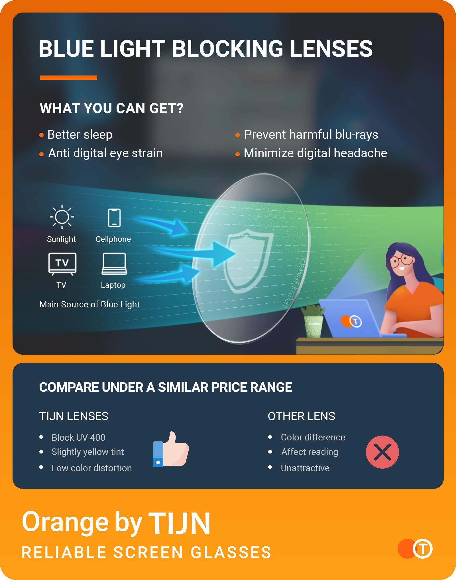 TIJN Blue Light Blocking Gaming Glasses for Women & Men - Anti Eyestrain, Anti UV Glare Computer Glasses - Nerd Style Eyewear for Gamers & Office Workers (Transparent Frame) - Perfect for Gaming, Coding & Long Screen Time
