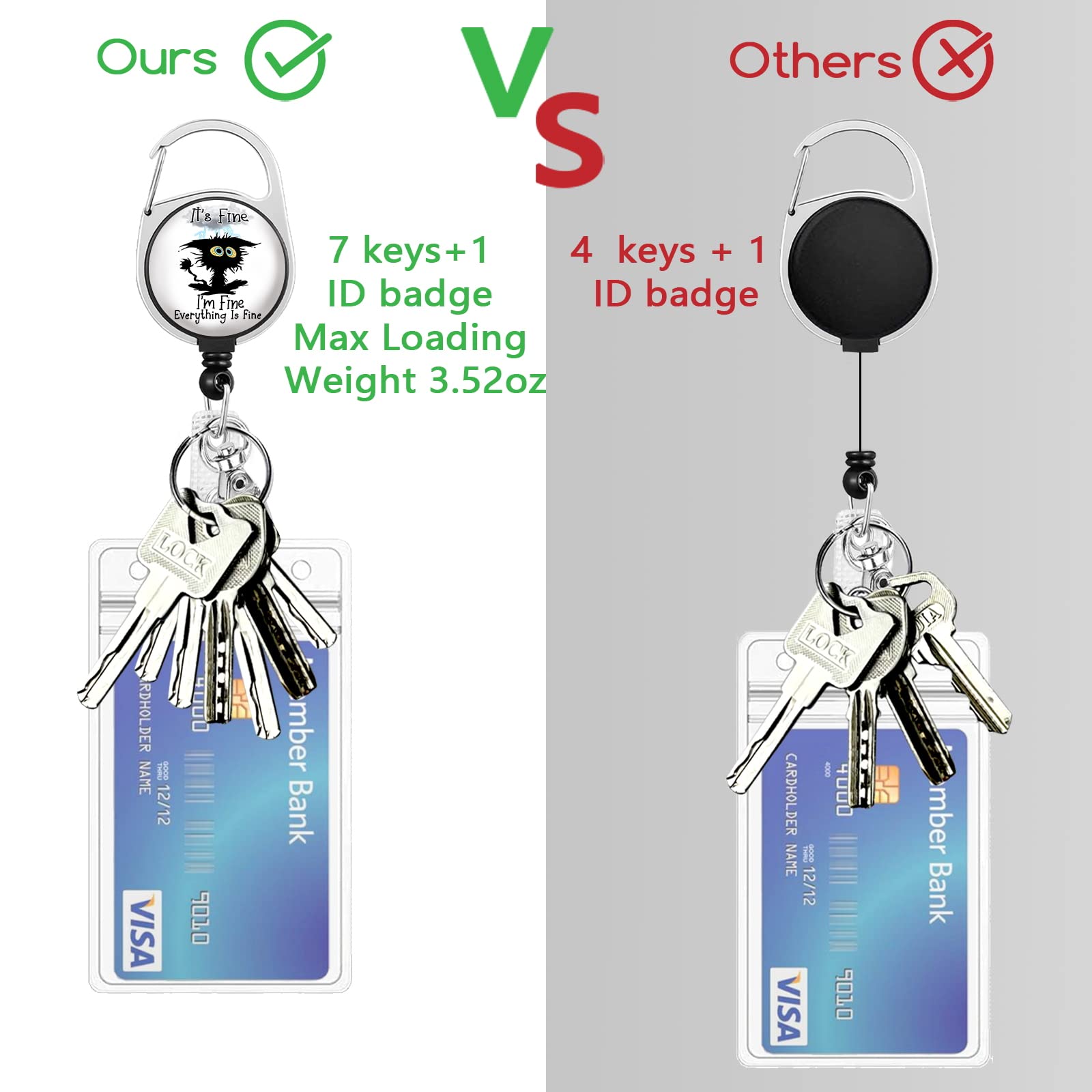Black Cat Badge Reel with Breakaway Lanyard - Heavy Duty ID Holder for Nurses & Teachers