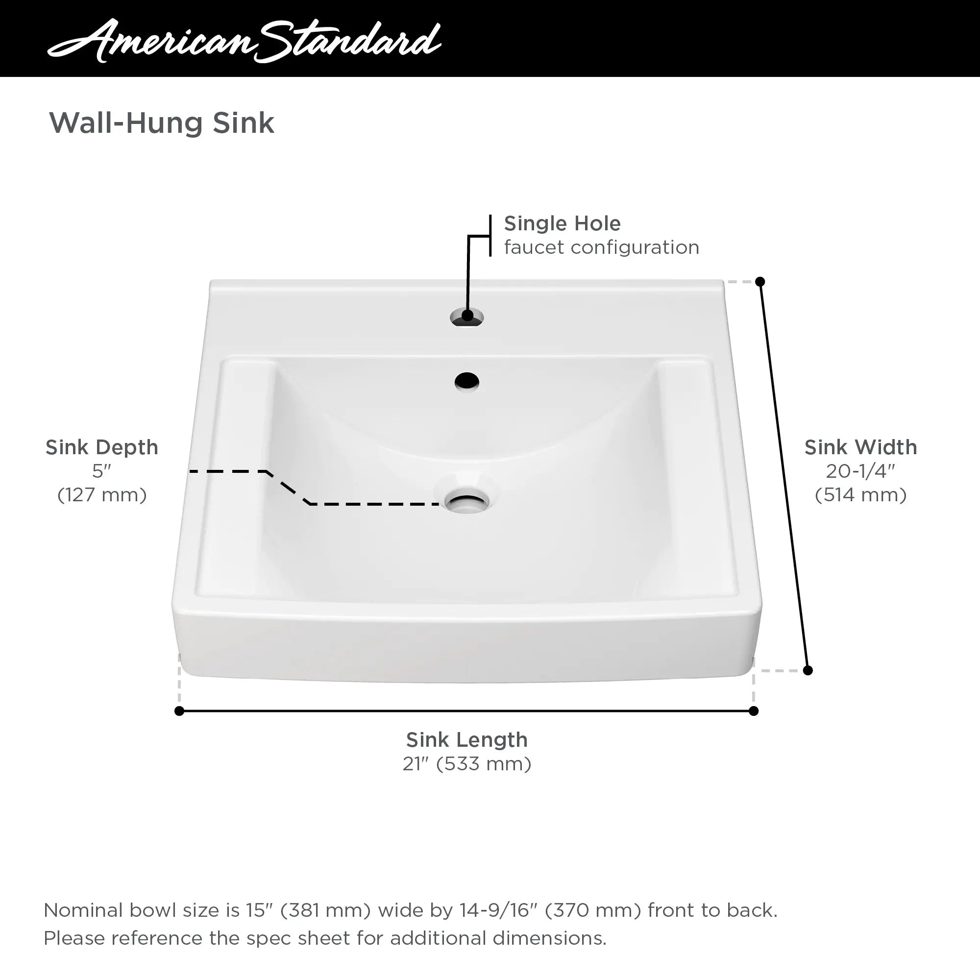 Decorum® 21 x 20.25 Inch (533 x 514 mm) Wall Mounted EverClean® Bathroom Sink with Center Hole - Perfect for Small Bathrooms, Powder Rooms & Vanities