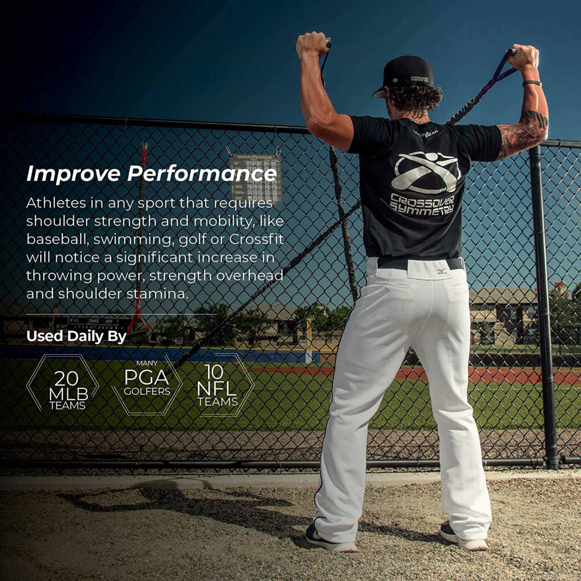 **Crossover Symmetry Shoulder System with 2 Resistance Bands - Rotator Cuff Rehab & Home Workout Kit - Includes Training Guide & Online Exercises for Pain Relief & Strength Training**    *(Perfect for Athletes, Physical Therapy, Home Gym, and Shoulder Injury Recovery)*