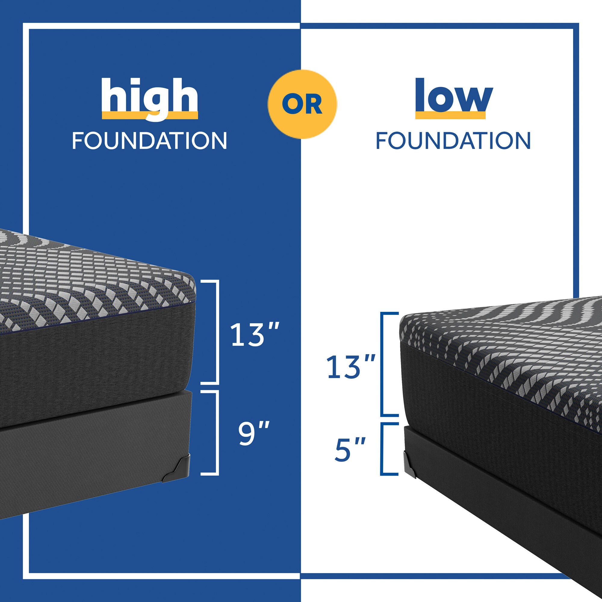 Sealy Posturepedic Plus Foam Albany Soft Mattress - Queen Size, Medium Firm Memory Foam Bed for Back Pain Relief & Pressure Relief - Perfect for Master Bedroom, Guest Room & Apartment Sleeping